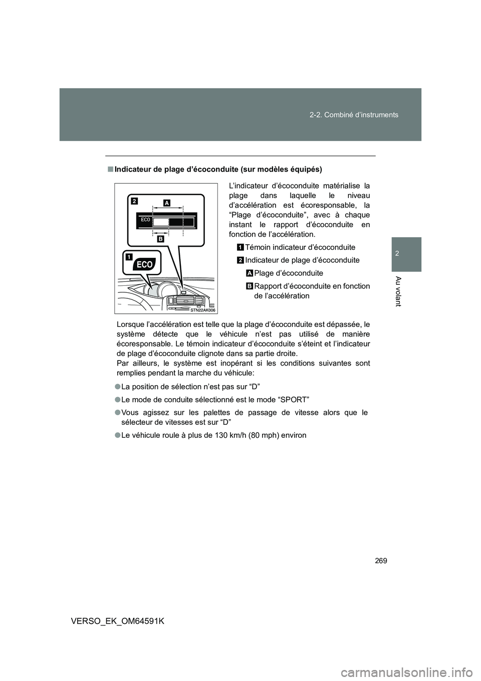 TOYOTA VERSO 2016 Notices Demploi (in French) 269
2-2. Combiné d’instruments
2
Au volant
VERSO_EK_OM64591K
■ Indicateur de plage d’écoconduite (sur modèles équipés)
Lorsque l’accélération est telle que la plage d’écoconduite e TOYOTA VERSO 2016 Notices Demploi (in French) 269
2-2. Combiné d’instruments
2
Au volant
VERSO_EK_OM64591K
■ Indicateur de plage d’écoconduite (sur modèles équipés)
Lorsque l’accélération est telle que la plage d’écoconduite e