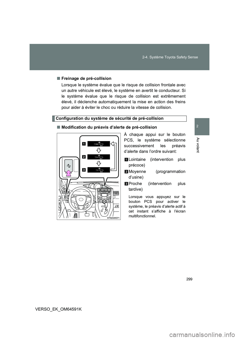 TOYOTA VERSO 2016  Notices Demploi (in French) 299 
2-4. Système Toyota Safety Sense
2
Au volant
VERSO_EK_OM64591K 
■ Freinage de pré-collision 
Lorsque le système évalue que le risque de collision frontale avec 
un autre véhicule est élev
