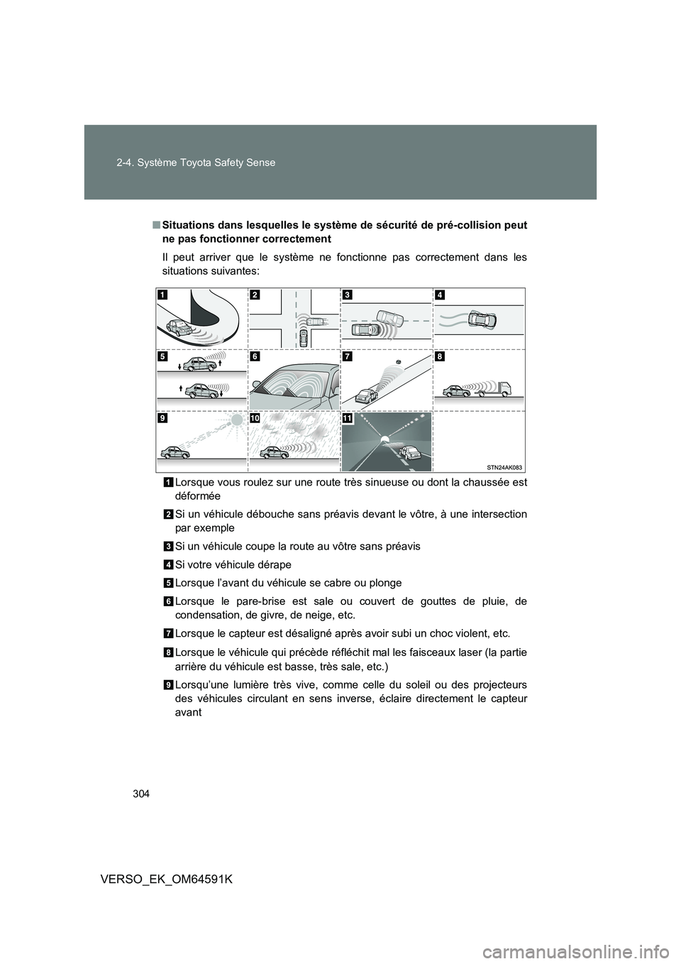 TOYOTA VERSO 2016 Notices Demploi (in French) 304
2-4. Système Toyota Safety Sense
VERSO_EK_OM64591K
■ Situations dans lesquelles le système de sécurité de pré-collision peut
ne pas fonctionner correctement
Il peut arriver que le systè TOYOTA VERSO 2016 Notices Demploi (in French) 304
2-4. Système Toyota Safety Sense
VERSO_EK_OM64591K
■ Situations dans lesquelles le système de sécurité de pré-collision peut
ne pas fonctionner correctement
Il peut arriver que le systè