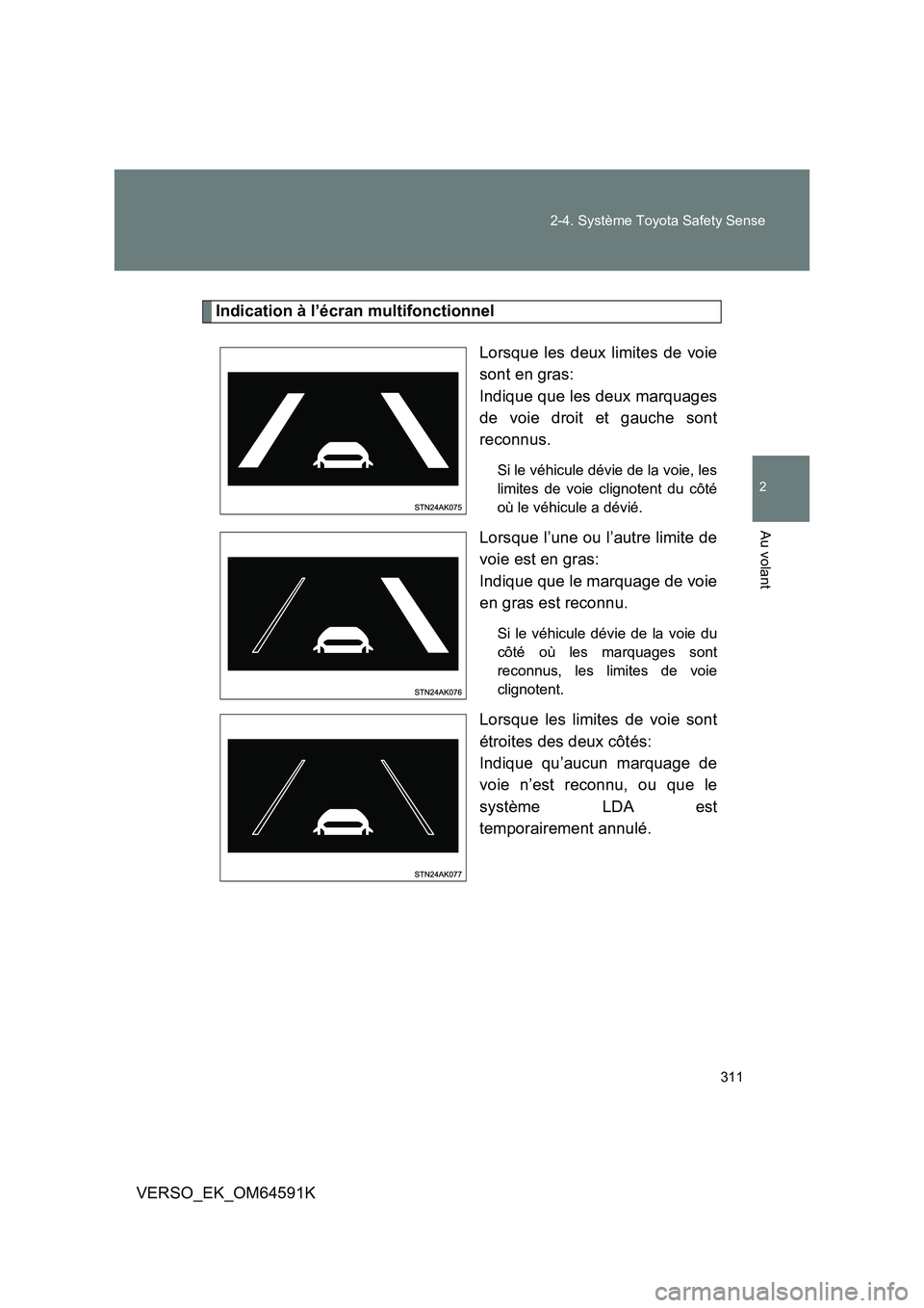 TOYOTA VERSO 2016 Notices Demploi (in French) 311
2-4. Système Toyota Safety Sense
2
Au volant
VERSO_EK_OM64591K
Indication à l’écran multifonctionnel
Lorsque les deux limites de voie
sont en gras:
Indique que les deux marquages
de voie TOYOTA VERSO 2016 Notices Demploi (in French) 311
2-4. Système Toyota Safety Sense
2
Au volant
VERSO_EK_OM64591K
Indication à l’écran multifonctionnel
Lorsque les deux limites de voie
sont en gras:
Indique que les deux marquages
de voie