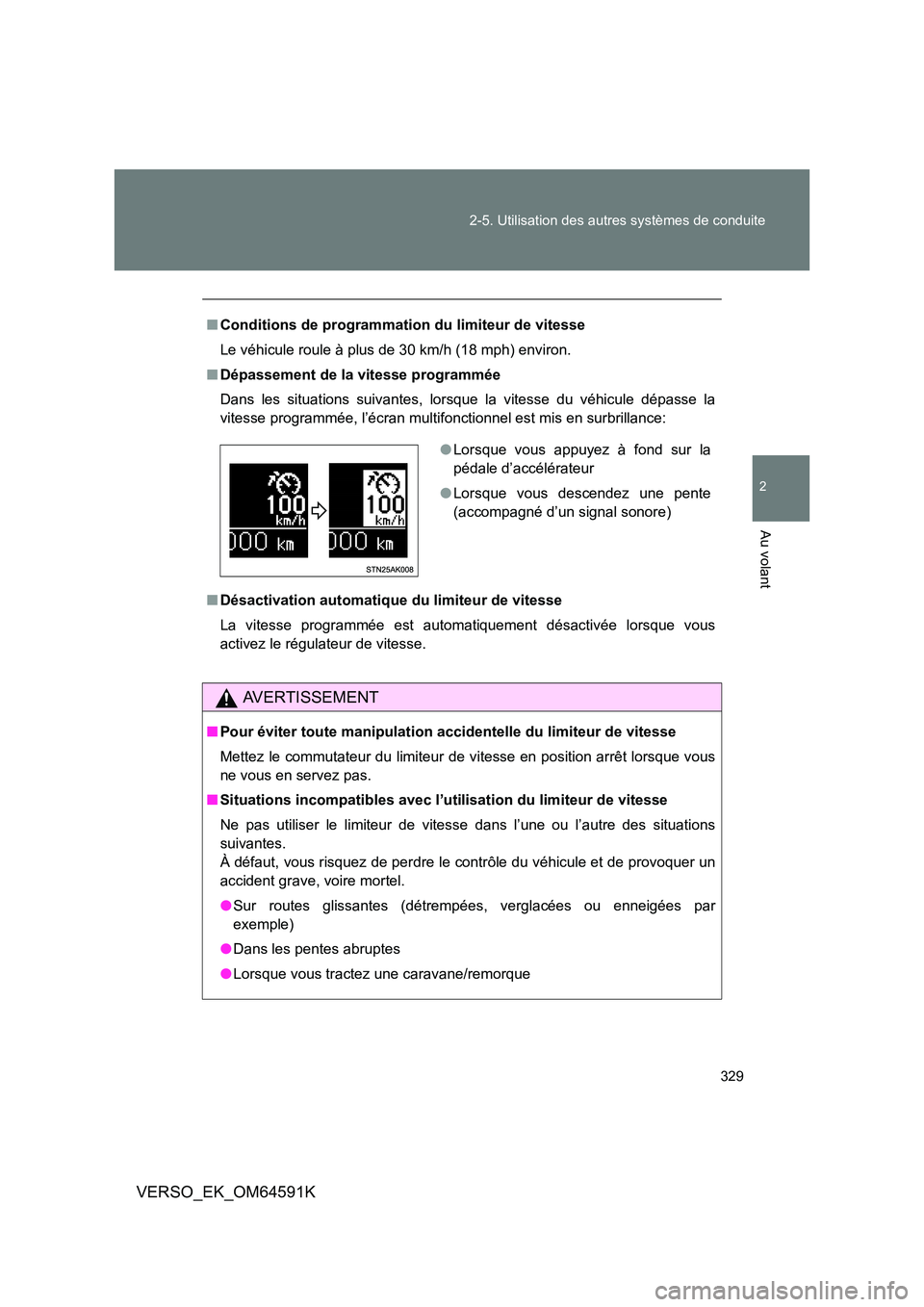 TOYOTA VERSO 2016  Notices Demploi (in French) 329 
2-5. Utilisation des autres systèmes de conduite
2
Au volant
VERSO_EK_OM64591K
■ Conditions de programmation du limiteur de vitesse 
Le véhicule roule à plus de 30 km/h (18 mph) environ. 
