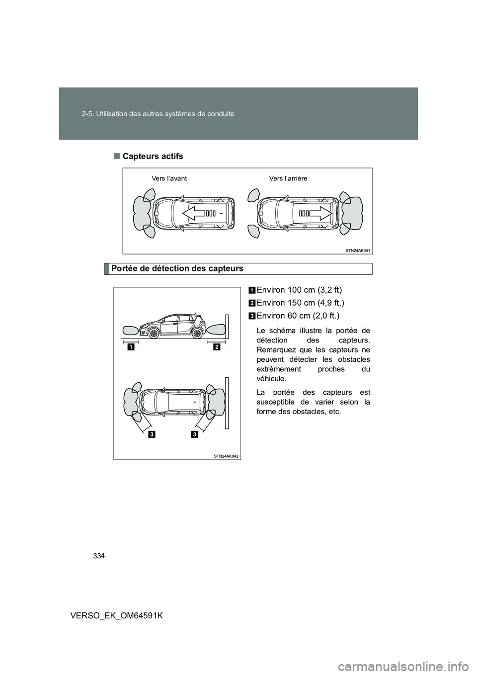 TOYOTA VERSO 2016 Notices Demploi (in French) 334
2-5. Utilisation des autres systèmes de conduite
VERSO_EK_OM64591K
■ Capteurs actifs
Portée de détection des capteurs
Environ 100 cm (3,2 ft)
Environ 150 cm (4,9 ft.)
Environ 60 cm (2,0 TOYOTA VERSO 2016 Notices Demploi (in French) 334
2-5. Utilisation des autres systèmes de conduite
VERSO_EK_OM64591K
■ Capteurs actifs
Portée de détection des capteurs
Environ 100 cm (3,2 ft)
Environ 150 cm (4,9 ft.)
Environ 60 cm (2,0