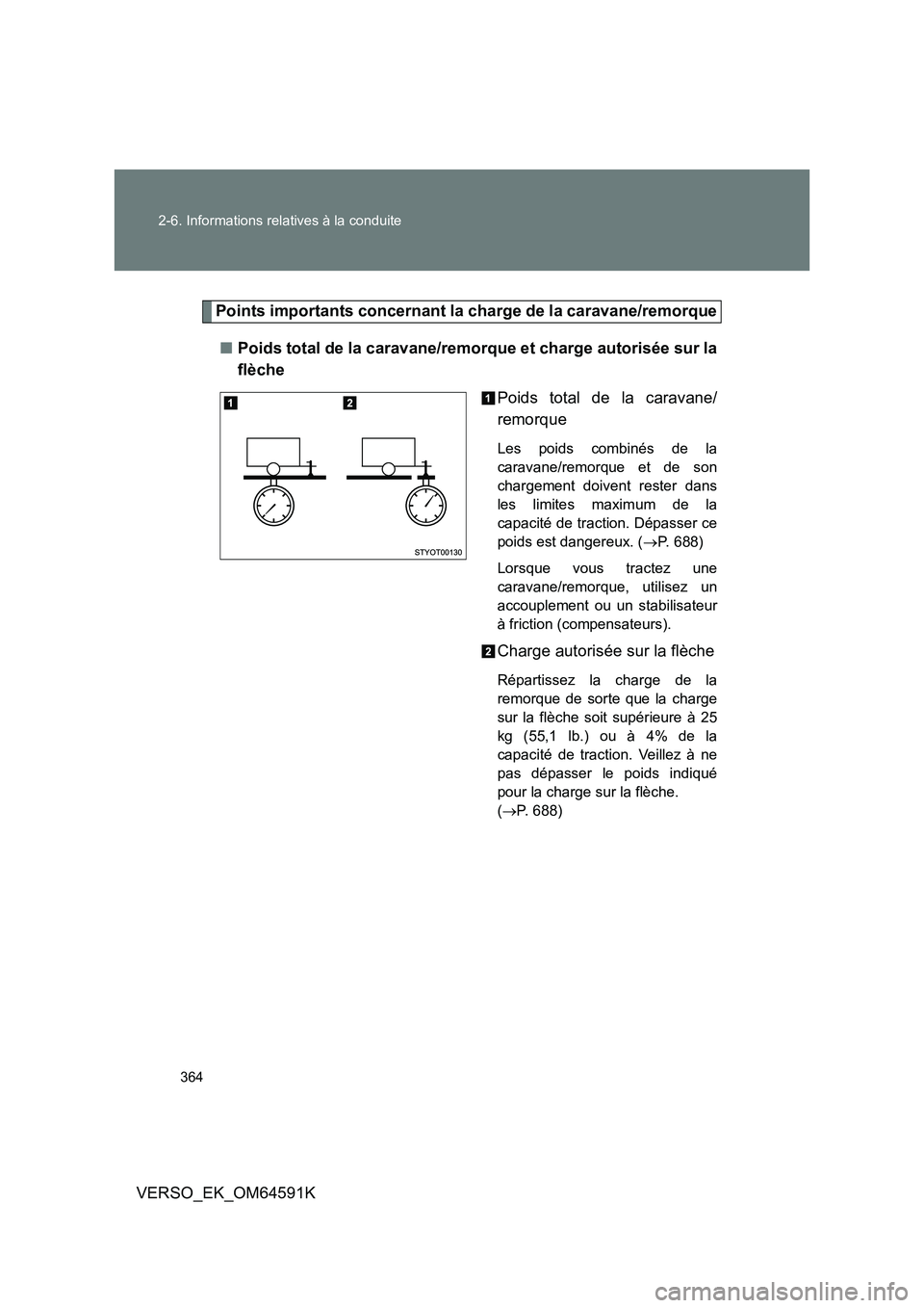 TOYOTA VERSO 2016 Notices Demploi (in French) 364
2-6. Informations relatives à la conduite
VERSO_EK_OM64591K
Points importants concernant la charge de la caravane/remorque
■ Poids total de la caravane/remorque et charge autorisée sur la
f TOYOTA VERSO 2016 Notices Demploi (in French) 364
2-6. Informations relatives à la conduite
VERSO_EK_OM64591K
Points importants concernant la charge de la caravane/remorque
■ Poids total de la caravane/remorque et charge autorisée sur la
f