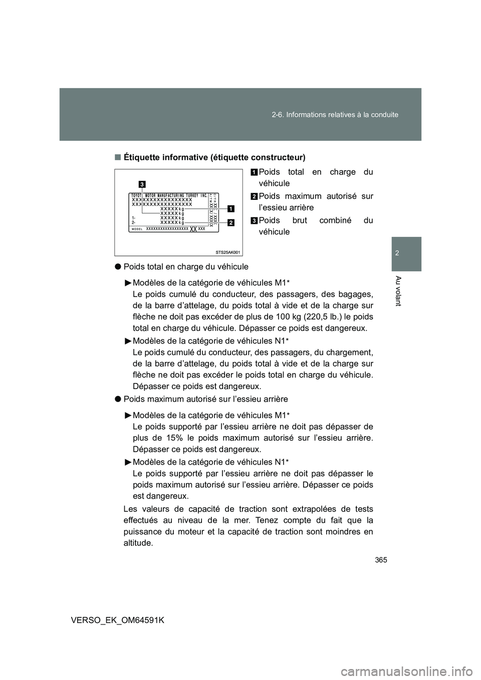 TOYOTA VERSO 2016 Notices Demploi (in French) 365
2-6. Informations relatives à la conduite
2
Au volant
VERSO_EK_OM64591K
■ Étiquette informative (étiquette constructeur)
Poids total en charge du
véhicule
Poids maximum autorisé sur
l TOYOTA VERSO 2016 Notices Demploi (in French) 365
2-6. Informations relatives à la conduite
2
Au volant
VERSO_EK_OM64591K
■ Étiquette informative (étiquette constructeur)
Poids total en charge du
véhicule
Poids maximum autorisé sur
l