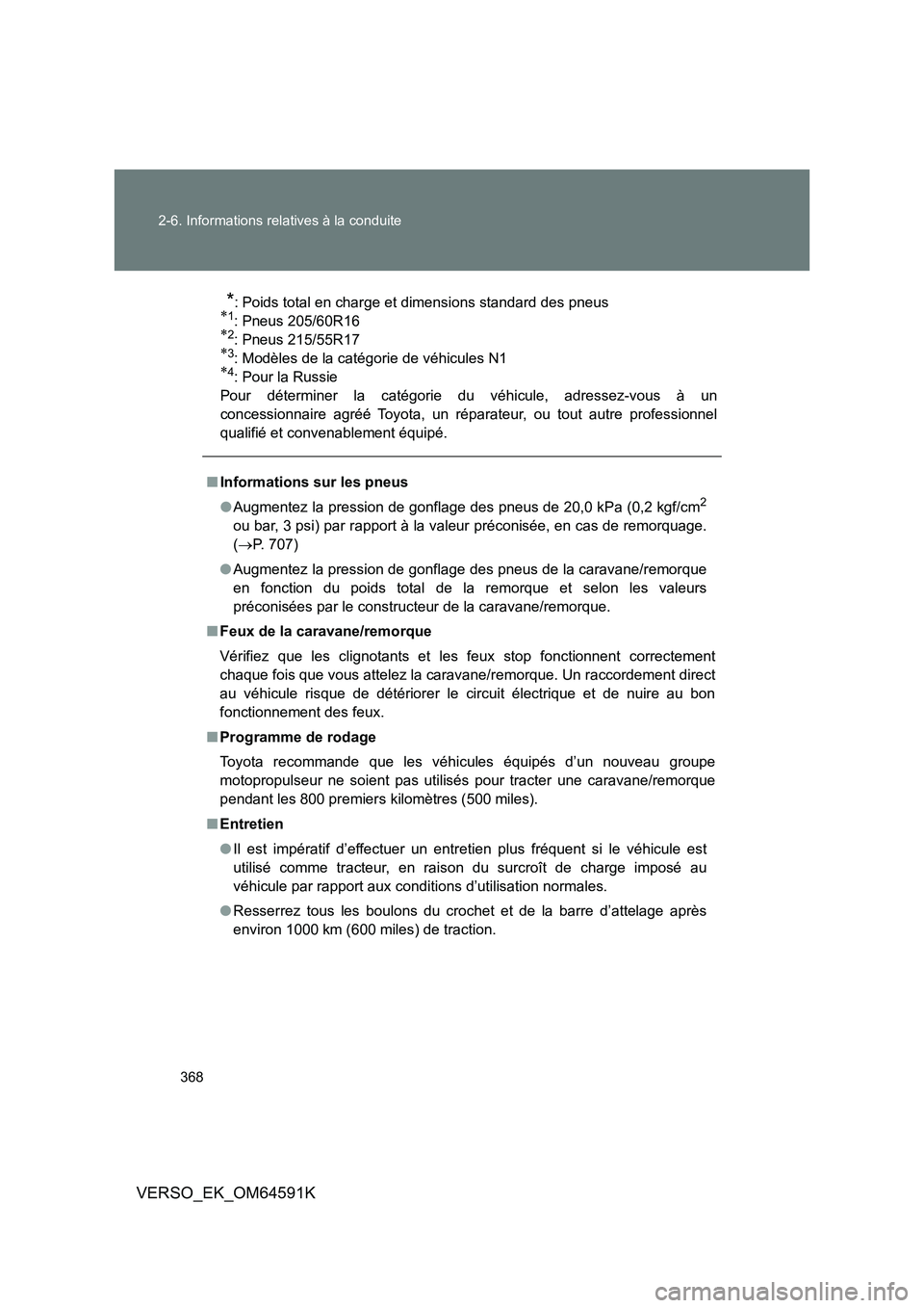 TOYOTA VERSO 2016 Notices Demploi (in French) 368
2-6. Informations relatives à la conduite
VERSO_EK_OM64591K
*: Poids total en charge et dimensions standard des pneus1: Pneus 205/60R162: Pneus 215/55R173: Modèles de la catégorie de TOYOTA VERSO 2016 Notices Demploi (in French) 368
2-6. Informations relatives à la conduite
VERSO_EK_OM64591K
*: Poids total en charge et dimensions standard des pneus1: Pneus 205/60R162: Pneus 215/55R173: Modèles de la catégorie de