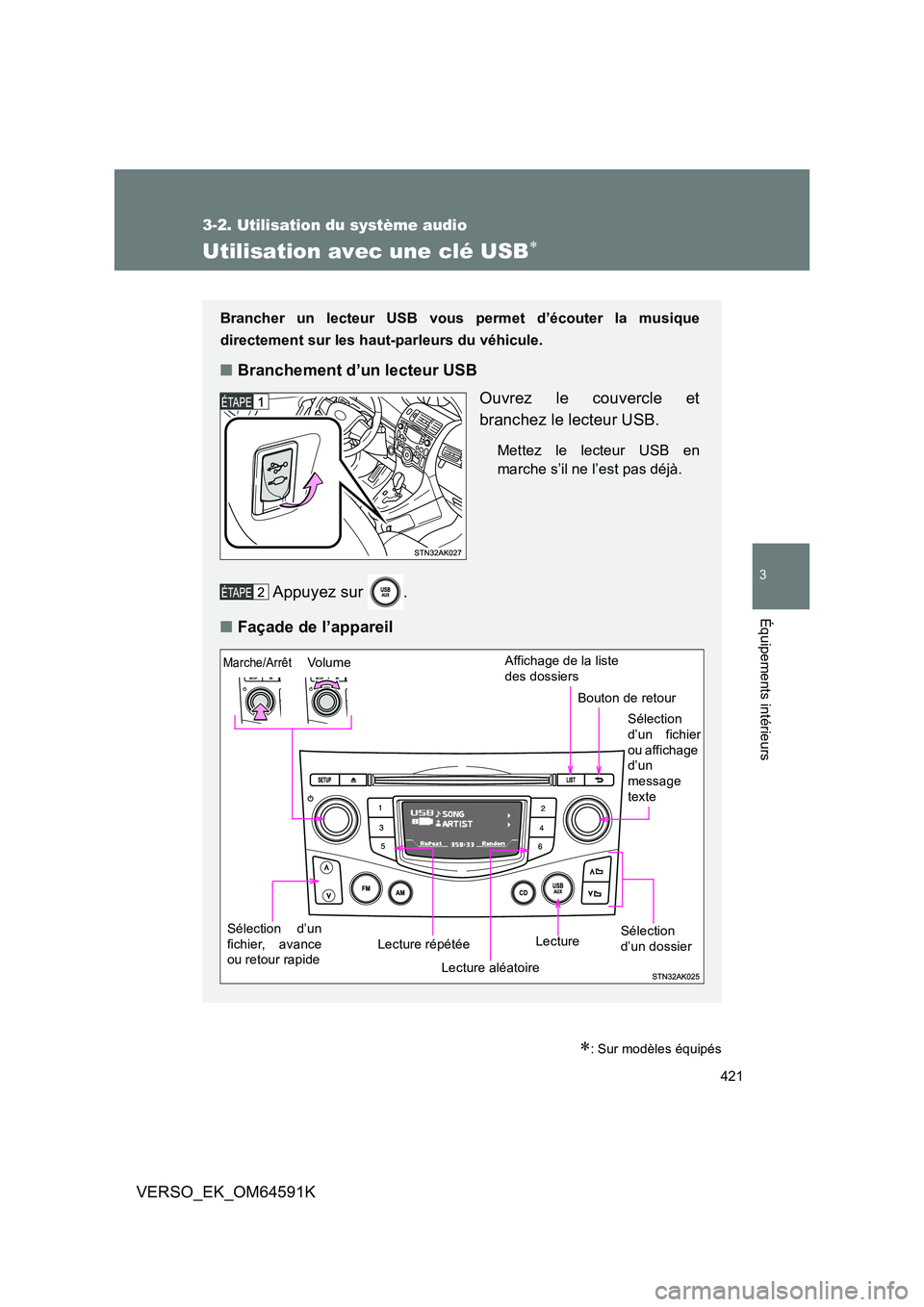 TOYOTA VERSO 2016  Notices Demploi (in French) 421
3-2. Utilisation du système audio
3
Équipements intérieurs
VERSO_EK_OM64591K
Utilisation avec une clé USB
: Sur modèles équipés
Brancher un lecteur USB vous permet d’écouter la mus