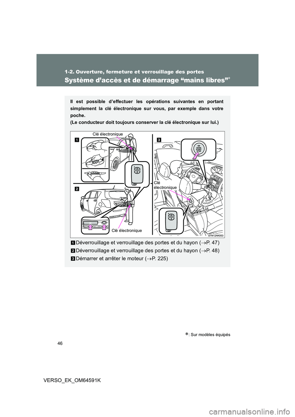 TOYOTA VERSO 2016  Notices Demploi (in French) 46
VERSO_EK_OM64591K
1-2. Ouverture, fermeture et verrouillage des portes
Système d’accès et de démarrage “mains libres”
: Sur modèles équipés
Il est possible d’effectuer les opér