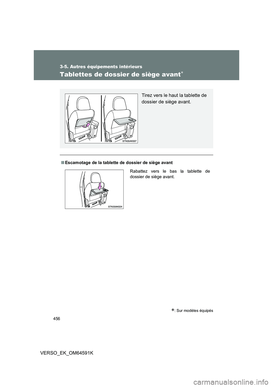 TOYOTA VERSO 2016  Notices Demploi (in French) 456
3-5. Autres équipements intérieurs
VERSO_EK_OM64591K
Tablettes de dossier de siège avant
: Sur modèles équipés
■Escamotage de la tablette de dossier de siège avant
Tirez vers le hau