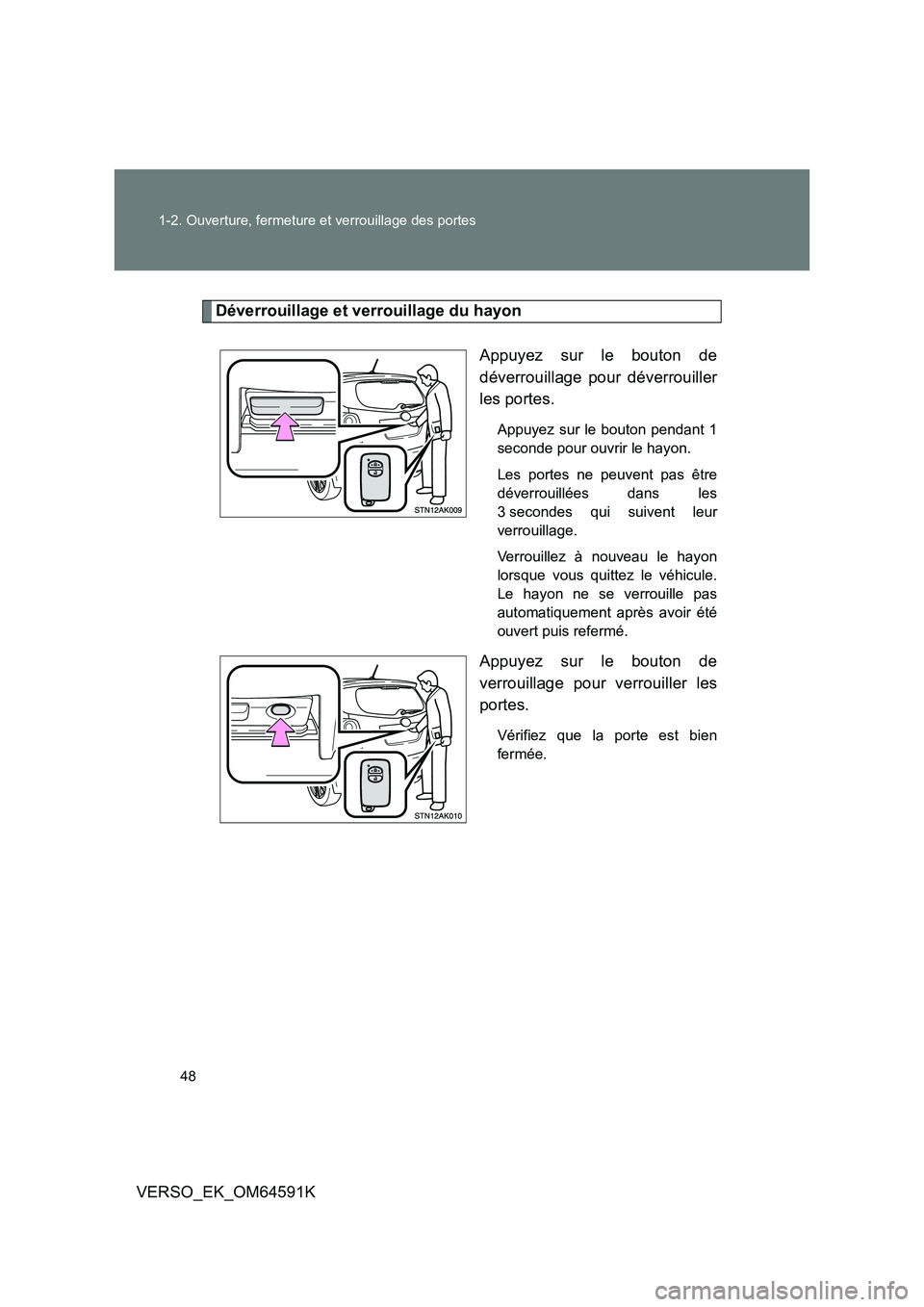 TOYOTA VERSO 2016  Notices Demploi (in French) 48 
1-2. Ouverture, fermeture et verrouillage des portes
VERSO_EK_OM64591K
Déverrouillage et verrouillage du hayon 
Appuyez sur le bouton de 
déverrouillage pour déverrouiller
les portes.
Appuyez s