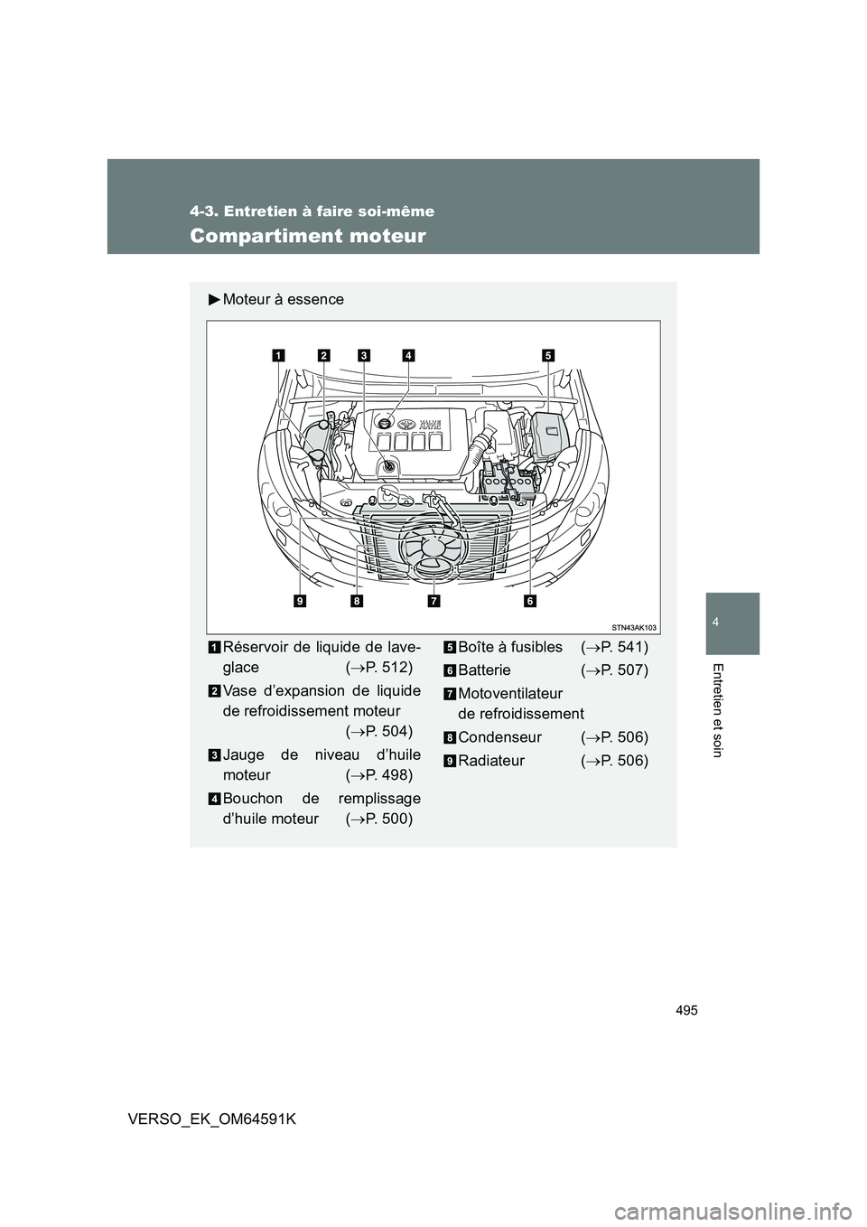 TOYOTA VERSO 2016  Notices Demploi (in French) 495
4-3. Entretien à faire soi-même
4
Entretien et soin
VERSO_EK_OM64591K
Compartiment moteur
Moteur à essence
Réservoir de liquide de lave- 
glace ( P. 512) 
Vase d’expansion de liquide 
de 