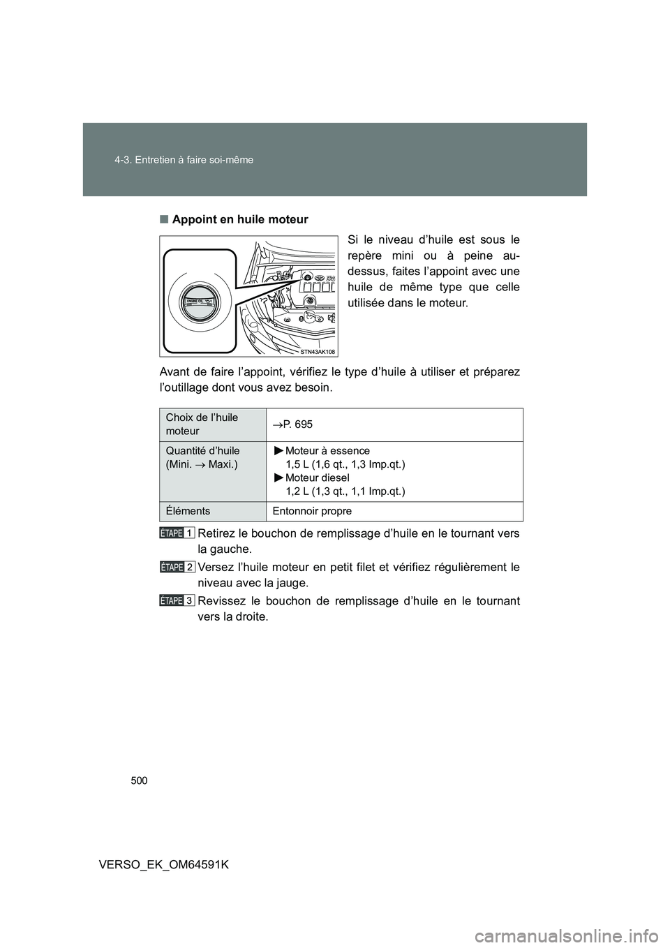 TOYOTA VERSO 2016  Notices Demploi (in French) 500 
4-3. Entretien à faire soi-même
VERSO_EK_OM64591K 
■ Appoint en huile moteur 
Si le niveau d’huile est sous le 
repère mini ou à peine au-
dessus, faites l’appoint avec une 
huile de m
