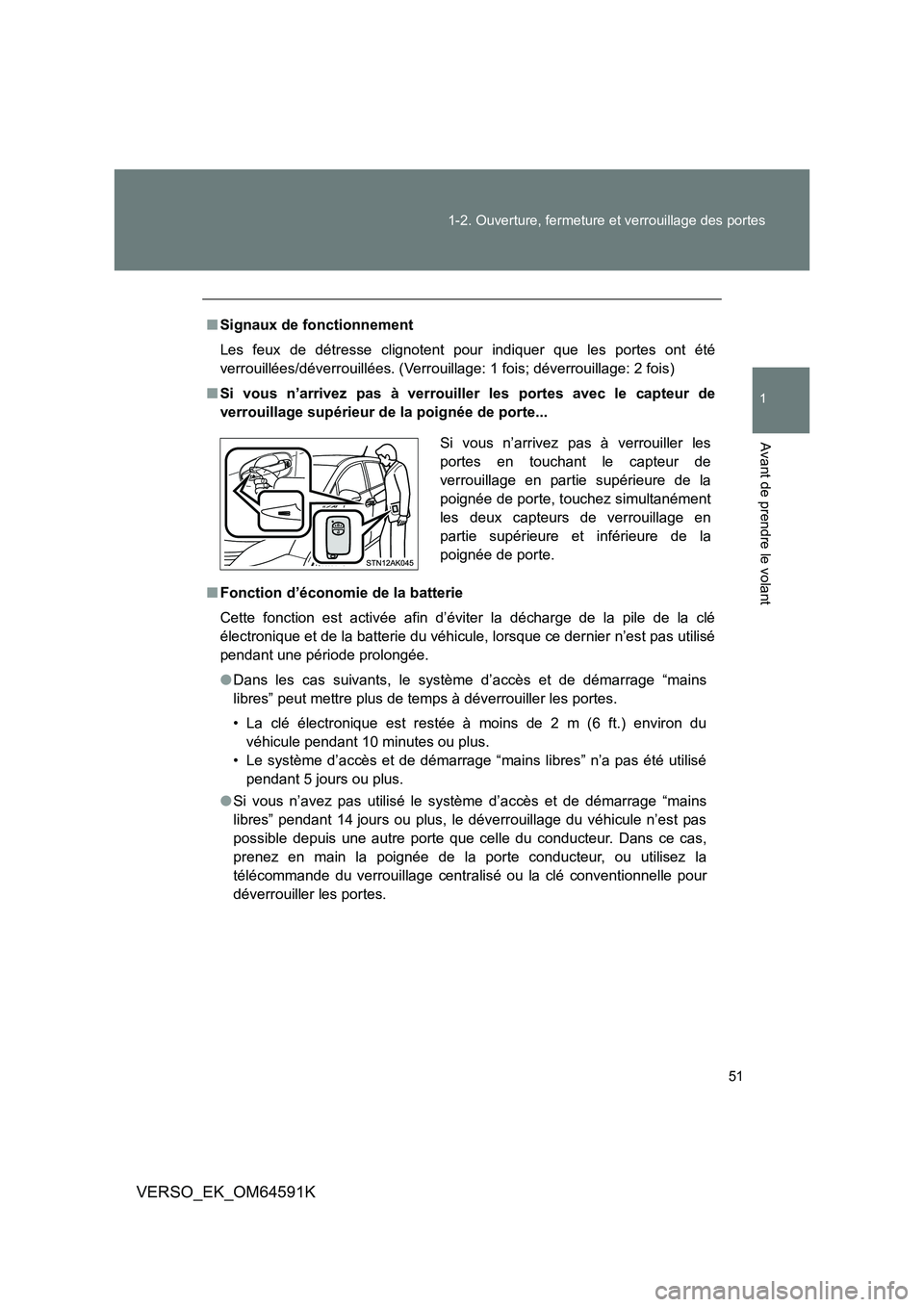 TOYOTA VERSO 2016  Notices Demploi (in French) 51 
1-2. Ouverture, fermeture et verrouillage des portes
1
Avant de prendre le volant
VERSO_EK_OM64591K
■ Signaux de fonctionnement 
Les feux de détresse clignotent pour indiquer que les portes ont