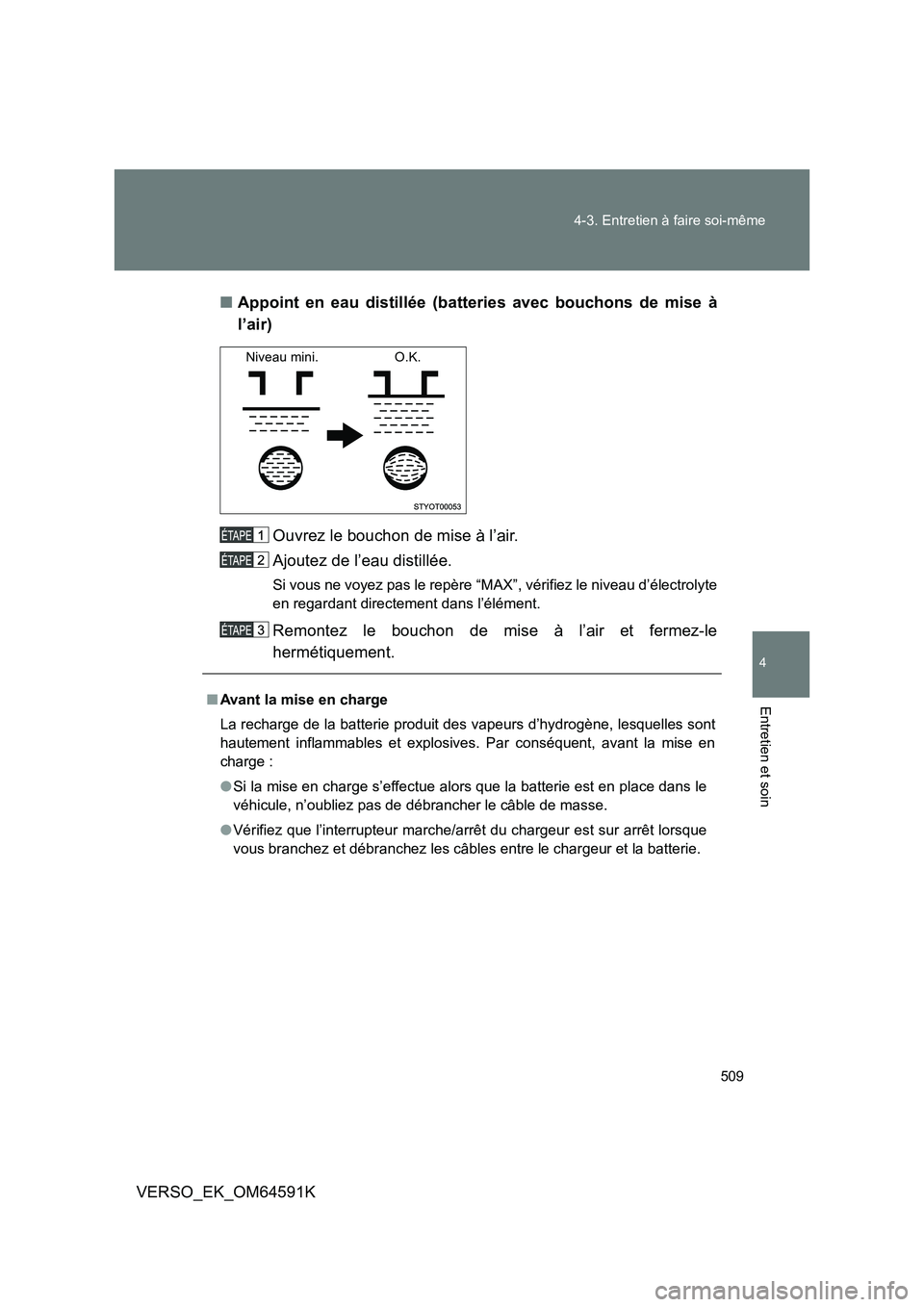 TOYOTA VERSO 2016  Notices Demploi (in French) 509 
4-3. Entretien à faire soi-même
4
Entretien et soin
VERSO_EK_OM64591K 
■ Appoint en eau distillée (batteries avec bouchons de mise à 
l’air) 
Ouvrez le bouchon de mise à l’air. 
Ajoute