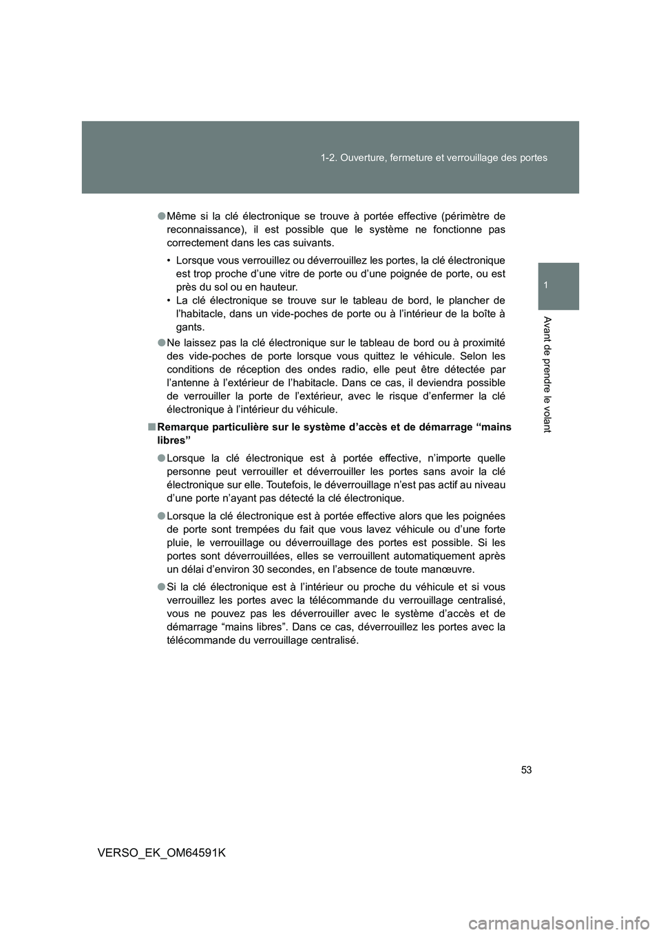 TOYOTA VERSO 2016  Notices Demploi (in French) 53 
1-2. Ouverture, fermeture et verrouillage des portes
1
Avant de prendre le volant
VERSO_EK_OM64591K
● Même si la clé électronique se trouve à portée effective (périmètre de 
reconnaissanc