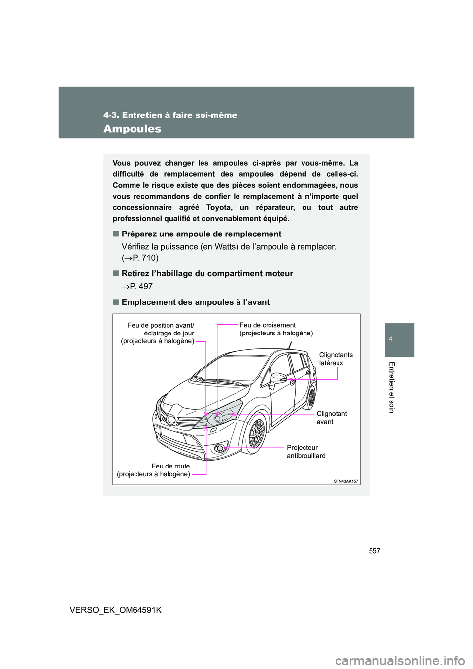TOYOTA VERSO 2016 Notices Demploi (in French) 557
4-3. Entretien à faire soi-même
4
Entretien et soin
VERSO_EK_OM64591K
Ampoules
Vous pouvez changer les ampoules ci-après par vous-même. La
difficulté de remplacement des ampoules dépend de TOYOTA VERSO 2016 Notices Demploi (in French) 557
4-3. Entretien à faire soi-même
4
Entretien et soin
VERSO_EK_OM64591K
Ampoules
Vous pouvez changer les ampoules ci-après par vous-même. La
difficulté de remplacement des ampoules dépend de