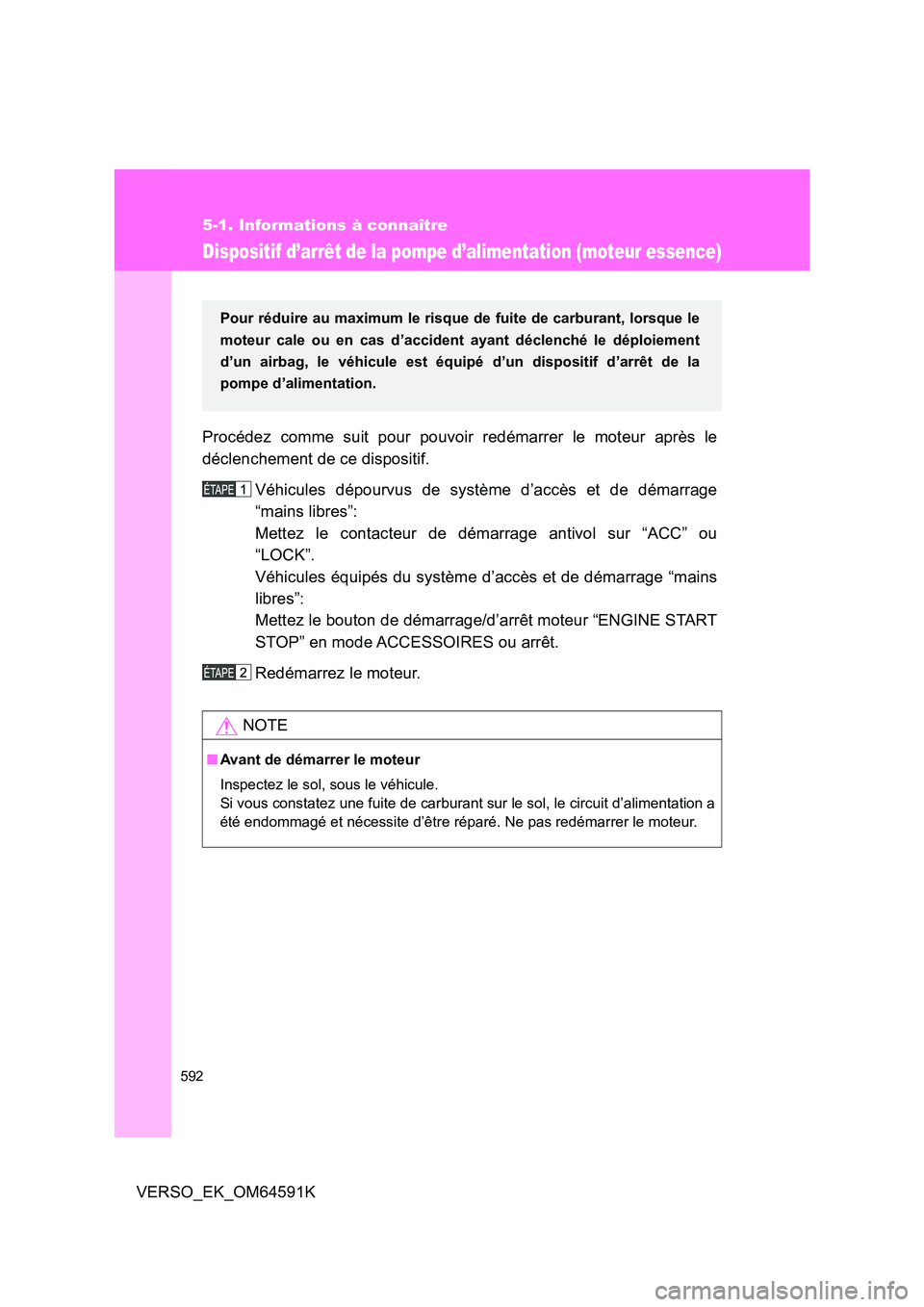 TOYOTA VERSO 2016  Notices Demploi (in French) 592
5-1. Informations à connaître
VERSO_EK_OM64591K
Dispositif d’arrêt de la pompe d’alimentation (moteur essence)
Procédez comme suit pour pouvoir redémarrer le moteur après le 
déclenchem