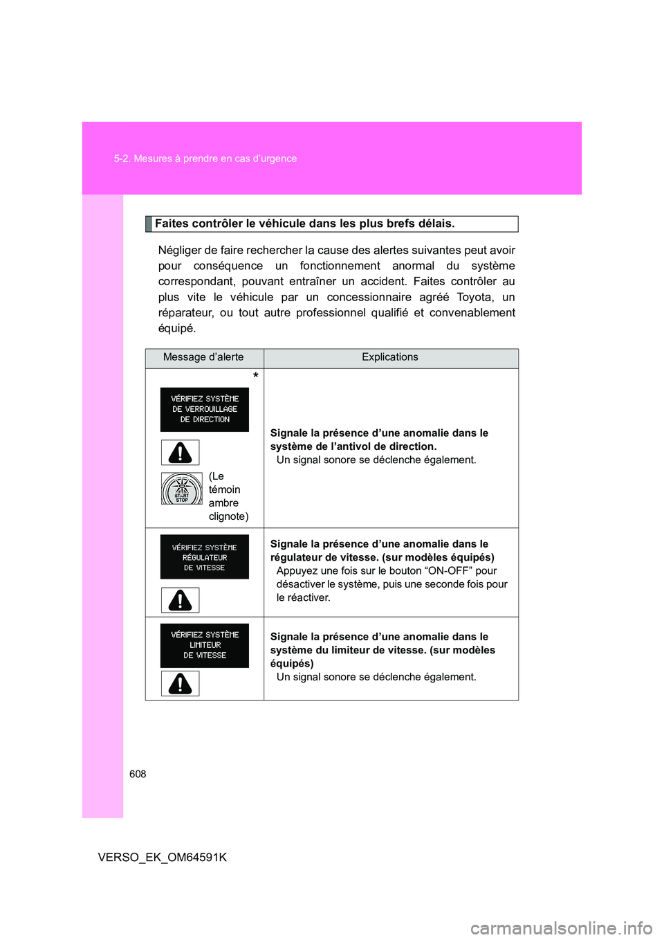 TOYOTA VERSO 2016  Notices Demploi (in French) 608
5-2. Mesures à prendre en cas d’urgence
VERSO_EK_OM64591K
Faites contrôler le véhicule dans les plus brefs délais.
Négliger de faire rechercher la cause des alertes suivantes peut avoir
pou