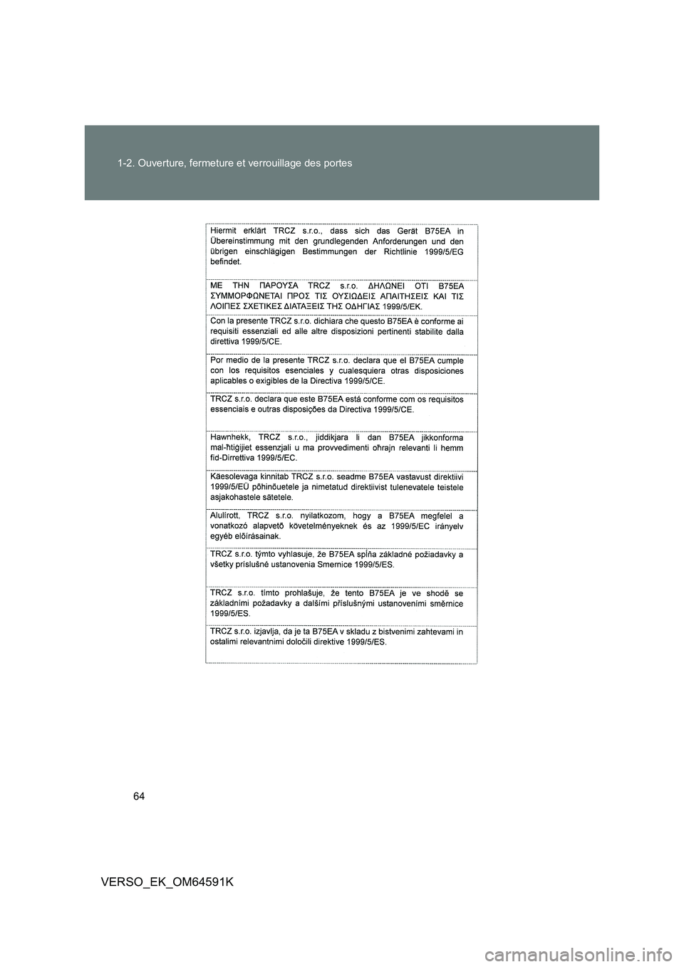 TOYOTA VERSO 2016  Notices Demploi (in French) 64 
1-2. Ouverture, fermeture et verrouillage des portes
VERSO_EK_OM64591K 