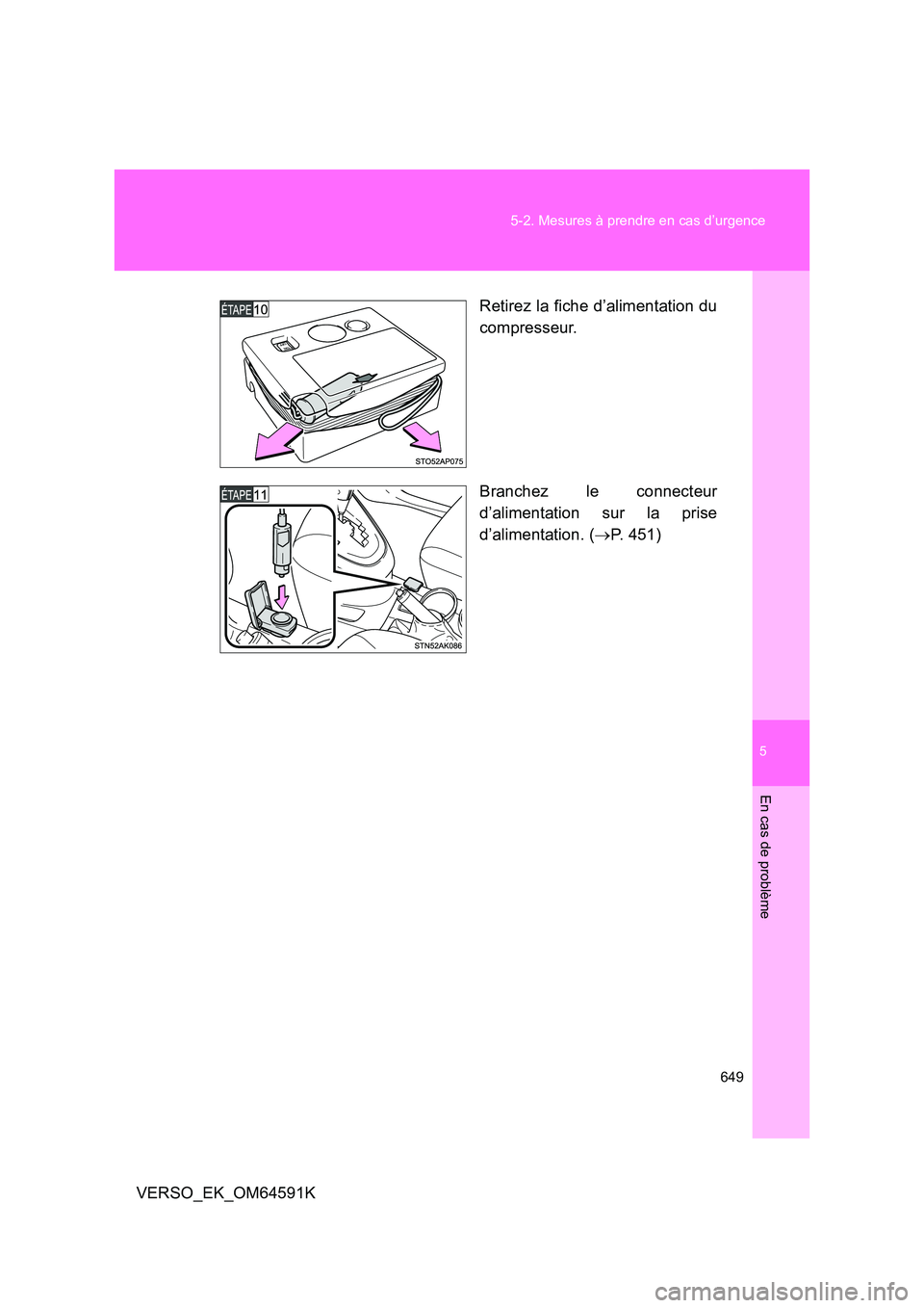 TOYOTA VERSO 2016  Notices Demploi (in French) 5
649 
5-2. Mesures à prendre en cas d’urgence
En cas de problème
VERSO_EK_OM64591K 
Retirez la fiche d’alimentation du 
compresseur. 
Branchez le connecteur 
d’alimentation sur la prise 
d’