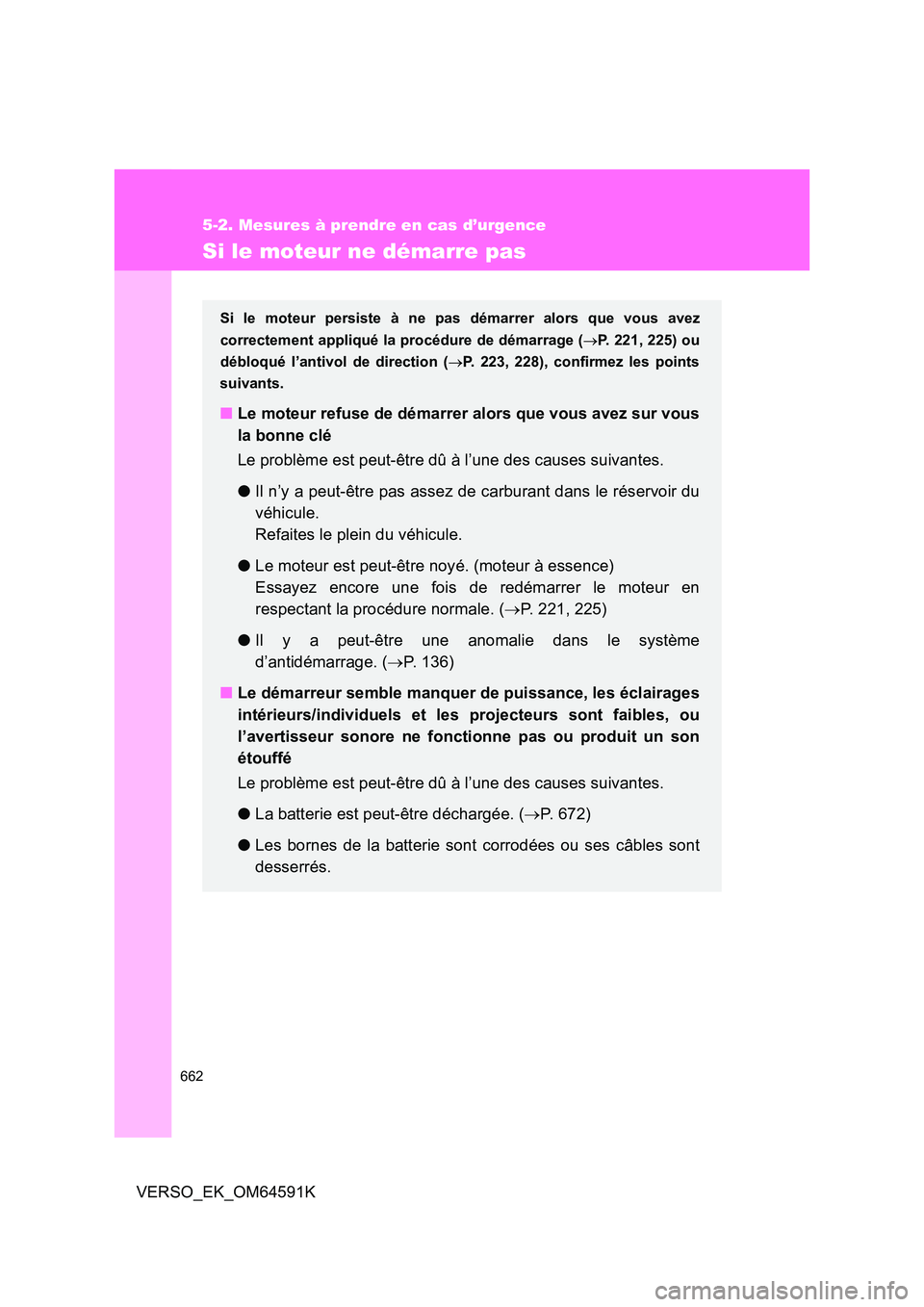 TOYOTA VERSO 2016  Notices Demploi (in French) 662
5-2. Mesures à prendre en cas d’urgence
VERSO_EK_OM64591K
Si le moteur ne démarre pas
Si le moteur persiste à ne pas démarrer alors que vous avez 
correctement appliqué la procédure de dé