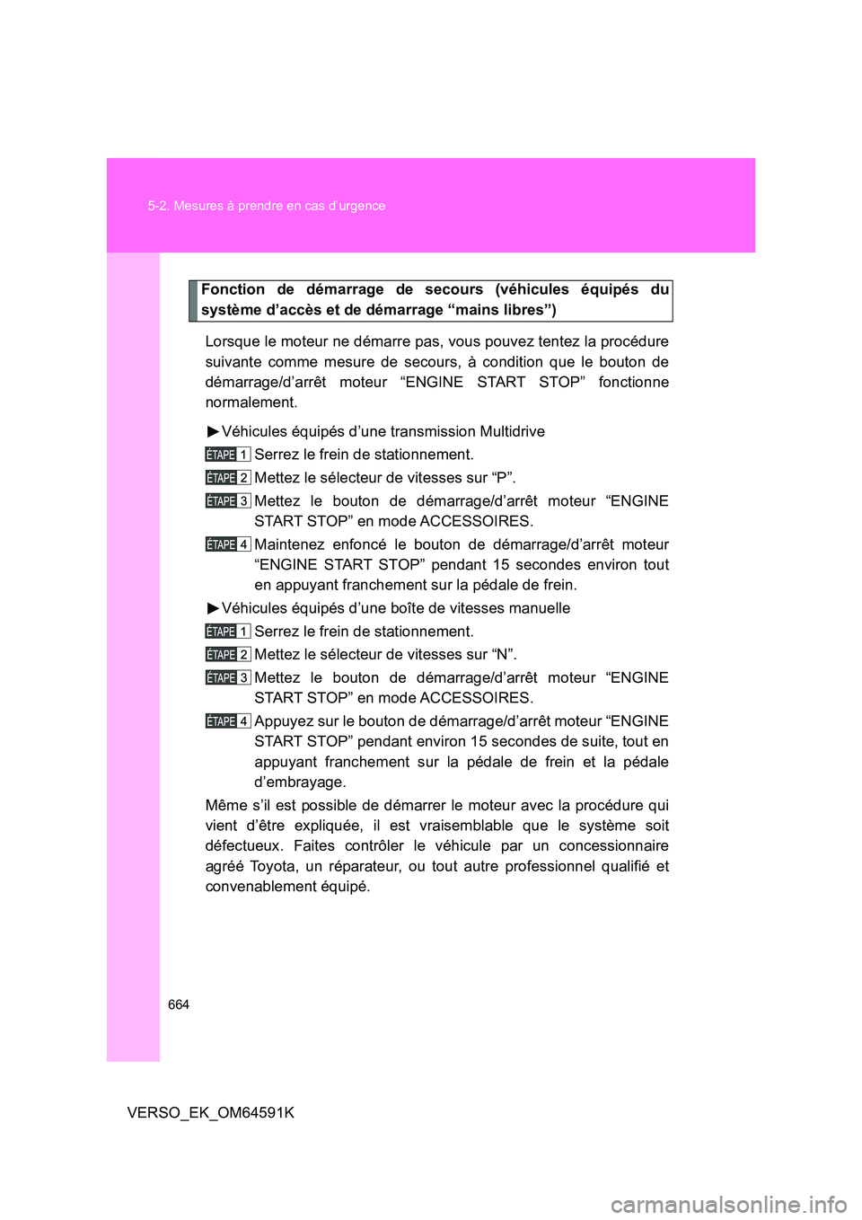 TOYOTA VERSO 2016  Notices Demploi (in French) 664 
5-2. Mesures à prendre en cas d’urgence
VERSO_EK_OM64591K
Fonction de démarrage de secours (véhicules équipés du 
système d’accès et de démarrage “mains libres”) 
Lorsque le moteu