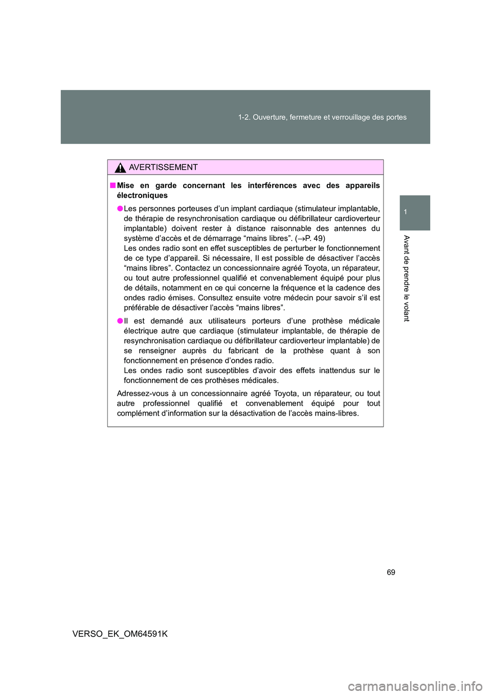 TOYOTA VERSO 2016  Notices Demploi (in French) 69 
1-2. Ouverture, fermeture et verrouillage des portes
1
Avant de prendre le volant
VERSO_EK_OM64591K
AVERTISSEMENT
■ Mise en garde concernant les interférences avec des appareils 
électroniques