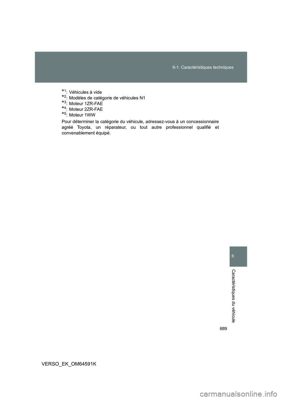 TOYOTA VERSO 2016  Notices Demploi (in French) 689 
6-1. Caractéristiques techniques
6
Caractéristiques du véhicule
VERSO_EK_OM64591K
*1: Véhicules à vide
*2: Modèles de catégorie de véhicules N1
*3: Moteur 1ZR-FAE
*4: Moteur 2ZR-FAE
*5: M