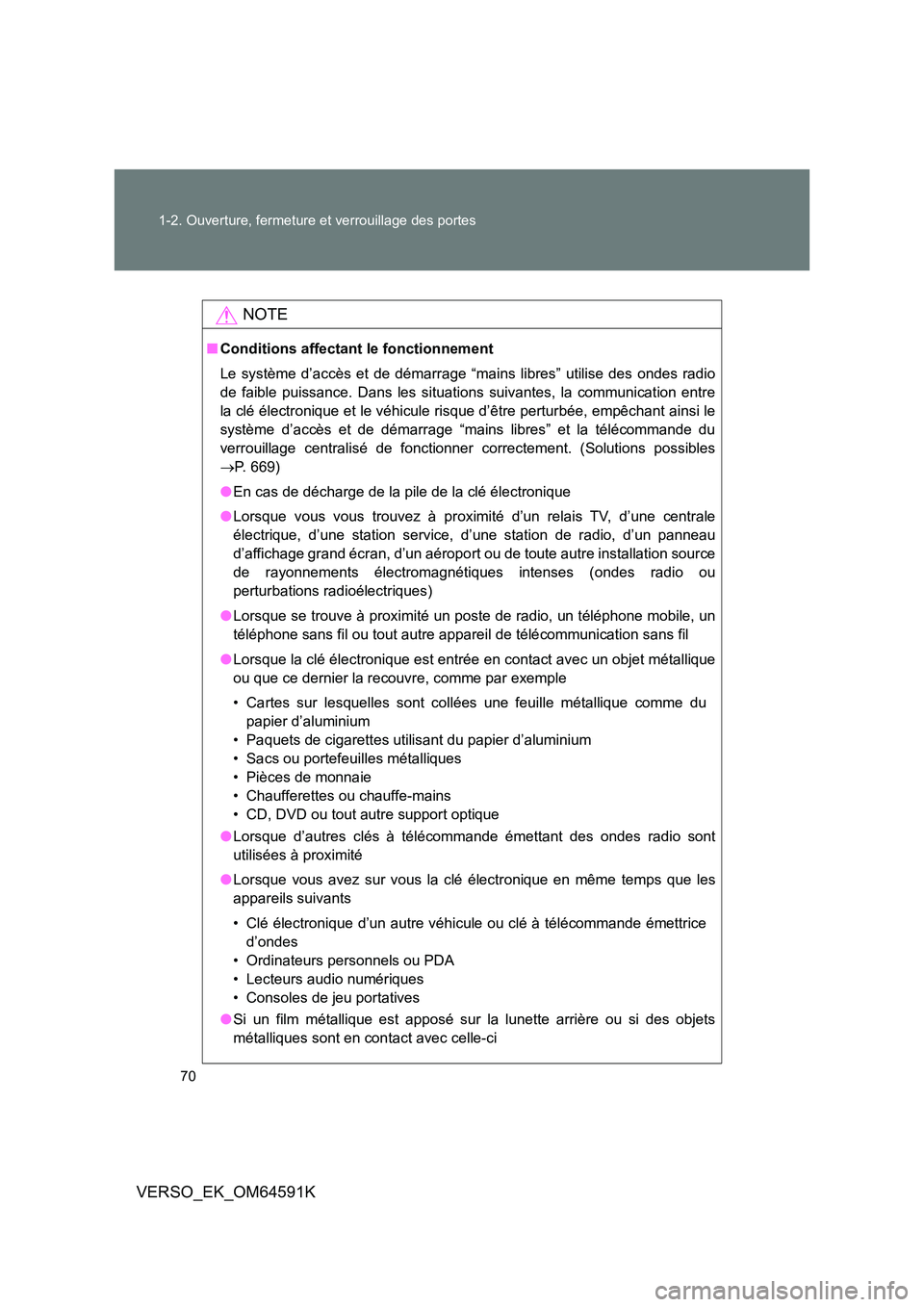 TOYOTA VERSO 2016  Notices Demploi (in French) 70 
1-2. Ouverture, fermeture et verrouillage des portes
VERSO_EK_OM64591K
NOTE
■ Conditions affectant le fonctionnement 
Le système d’accès et de démarrage “mains libres” utilise des ondes