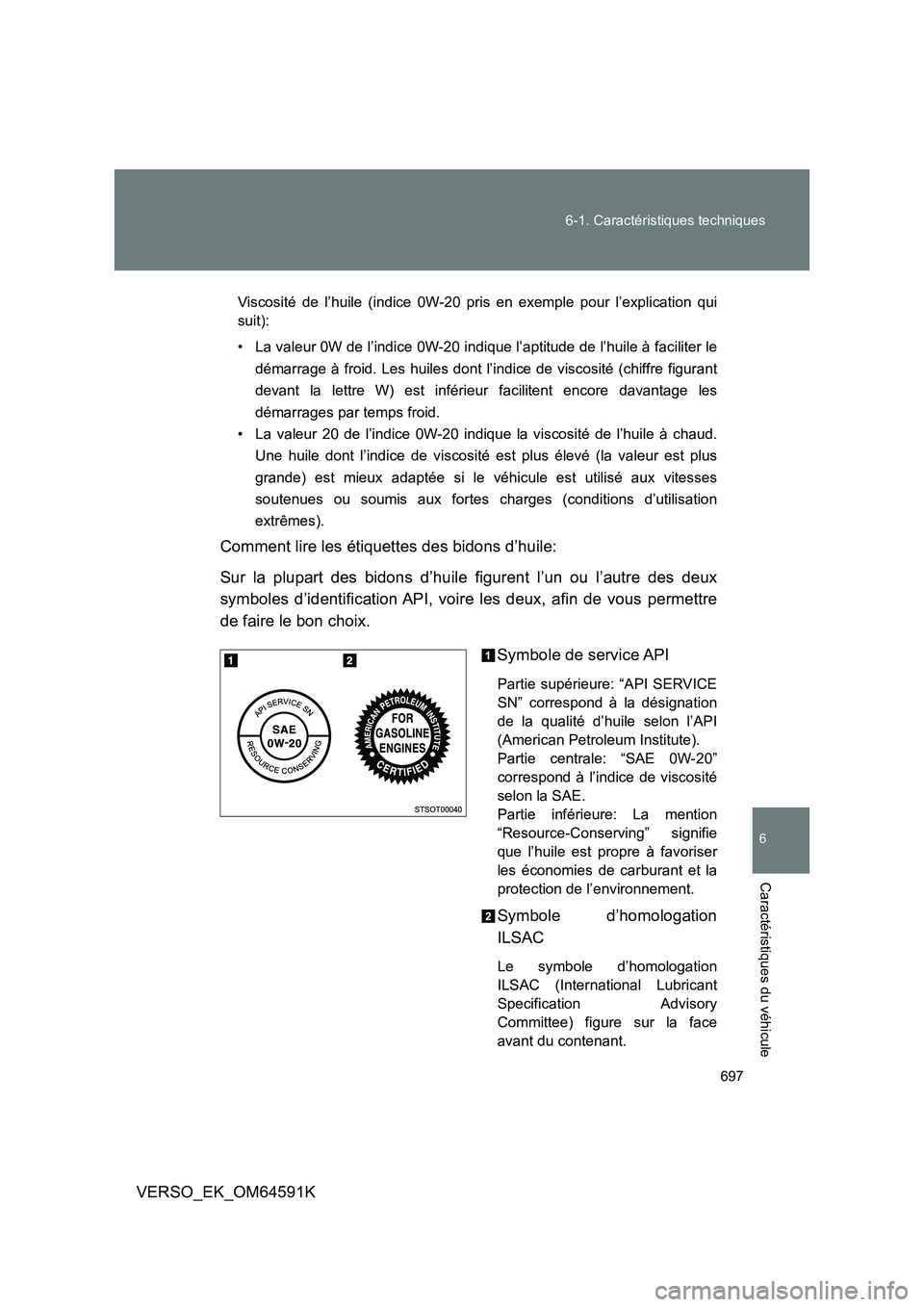 TOYOTA VERSO 2016  Notices Demploi (in French) 697 
6-1. Caractéristiques techniques
6
Caractéristiques du véhicule
VERSO_EK_OM64591K
Viscosité de l’huile (indice 0W-20 pris en exemple pour l’explication qui 
suit): 
• La valeur 0W de l