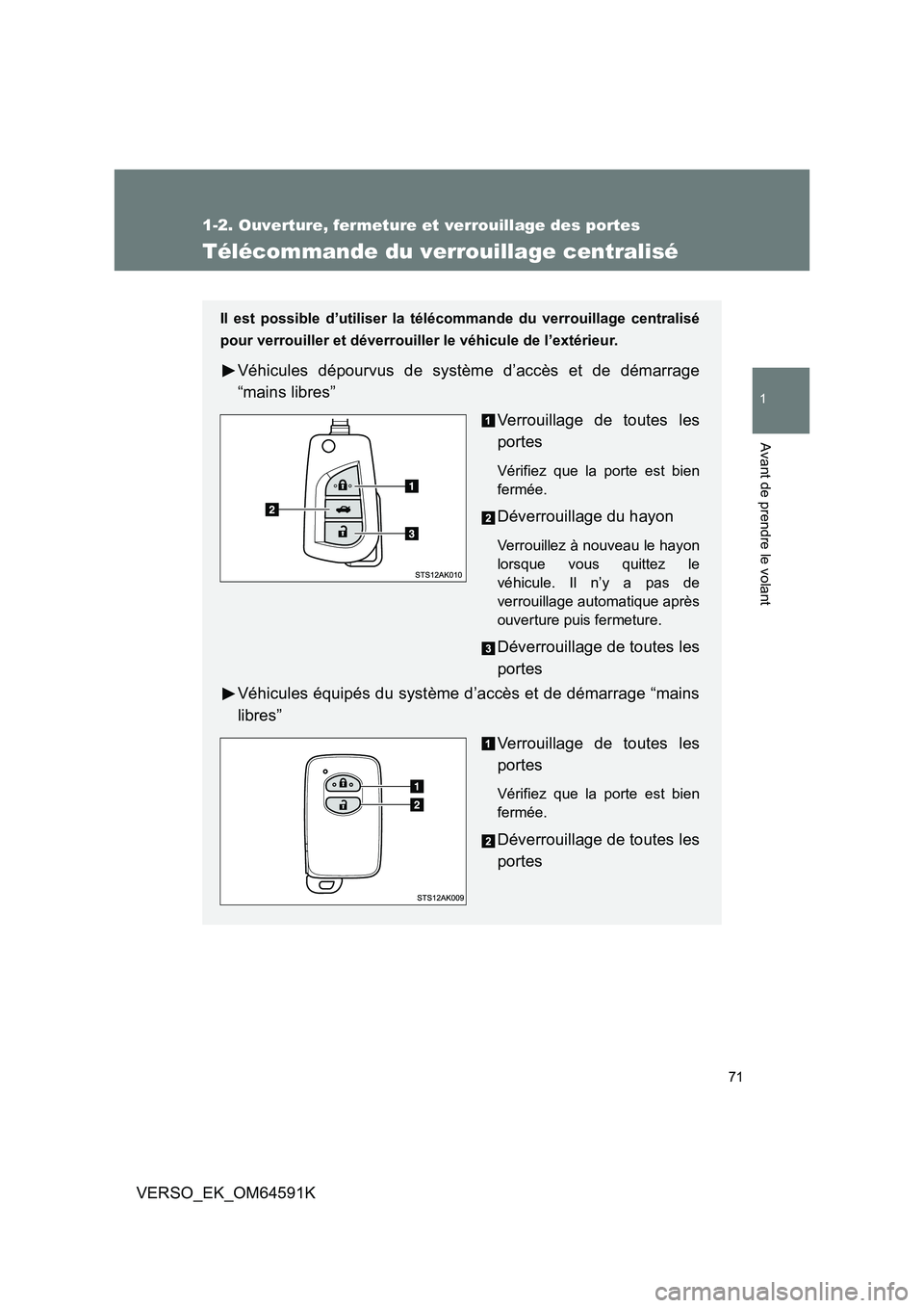 TOYOTA VERSO 2016  Notices Demploi (in French) 71
1
1-2. Ouverture, fermeture et verrouillage des portes
Avant de prendre le volant
VERSO_EK_OM64591K
Télécommande du verrouillage centralisé
Il est possible d’utiliser la télécommande du verr