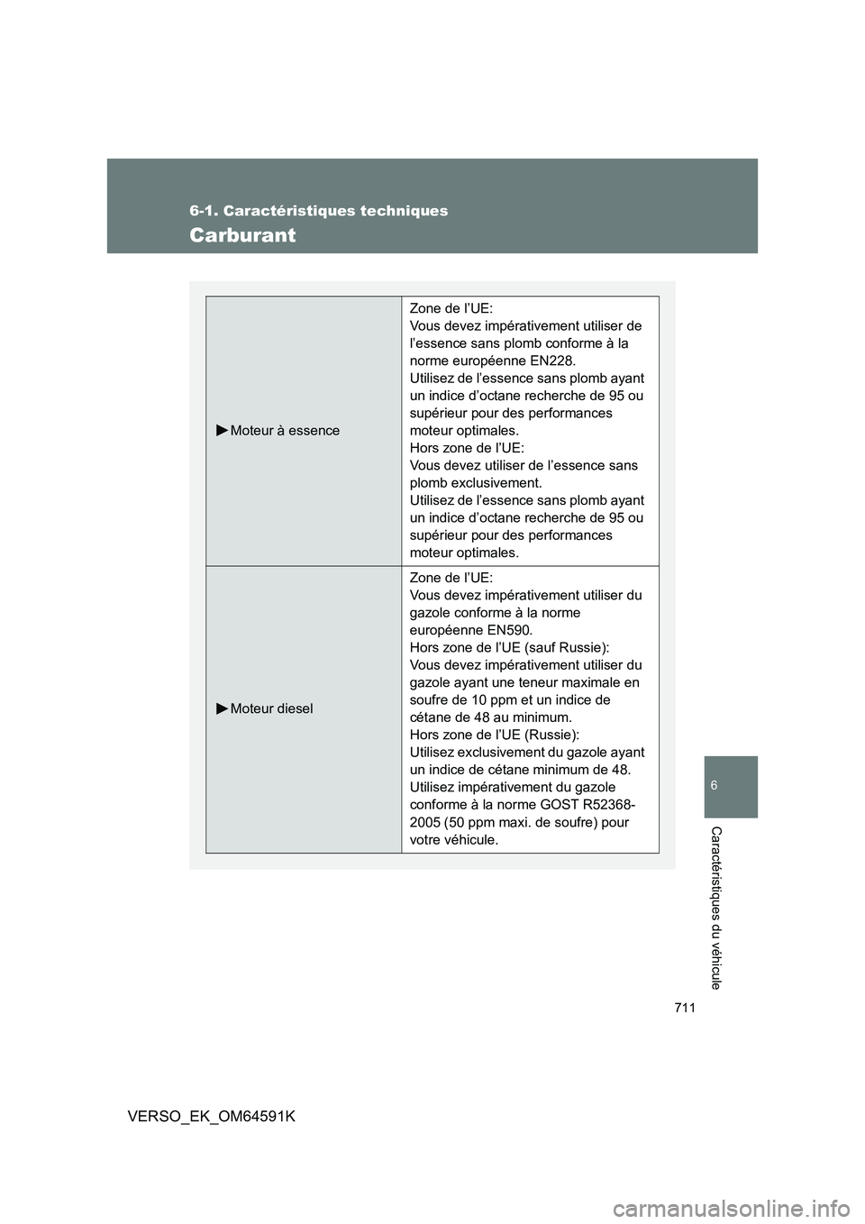 TOYOTA VERSO 2016 Notices Demploi (in French) 711
6-1. Caractéristiques techniques
6
VERSO_EK_OM64591K
Caractéristiques du véhicule
Carburant
Moteur à essence
Zone de l’UE:
Vous devez impérativement utiliser de
l’essence sans plomb con TOYOTA VERSO 2016 Notices Demploi (in French) 711
6-1. Caractéristiques techniques
6
VERSO_EK_OM64591K
Caractéristiques du véhicule
Carburant
Moteur à essence
Zone de l’UE:
Vous devez impérativement utiliser de
l’essence sans plomb con