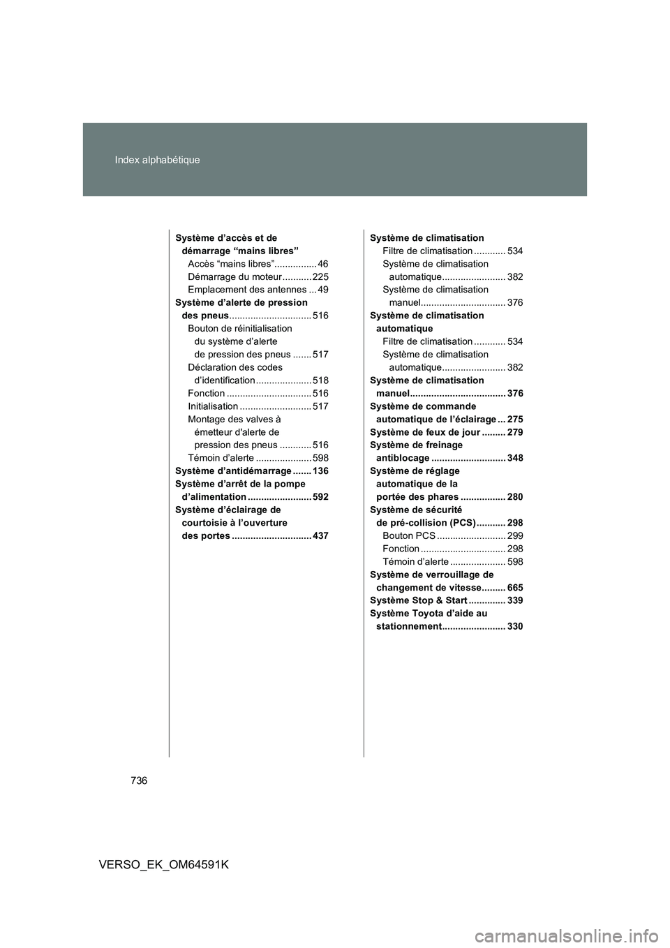 TOYOTA VERSO 2016  Notices Demploi (in French) 736 
Index alphabétique
VERSO_EK_OM64591K
Système d’accès et de  
démarrage “mains libres”
Accès “mains libres”................ 46
Démarrage du moteur ........... 225 
Emplacement des 