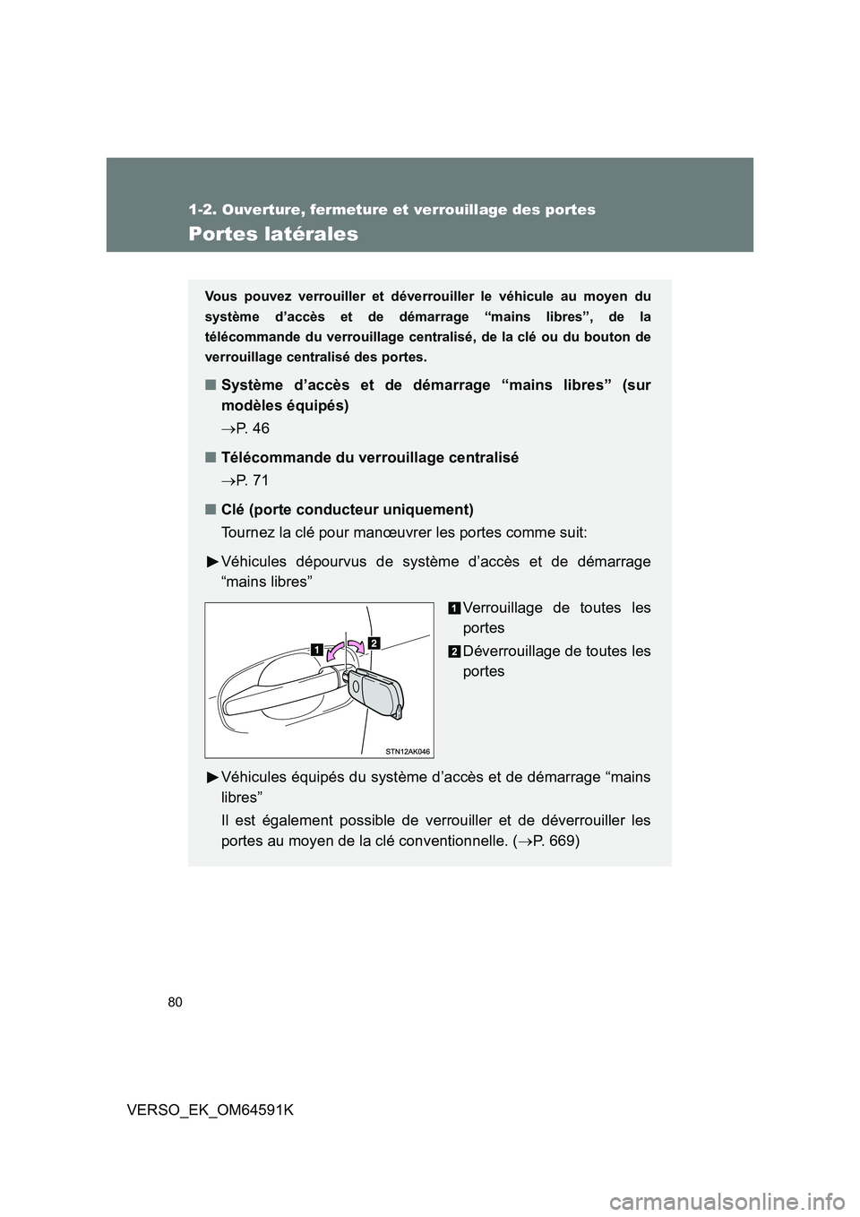 TOYOTA VERSO 2016  Notices Demploi (in French) 80
1-2. Ouverture, fermeture et verrouillage des portes
VERSO_EK_OM64591K
Portes latérales
Vous pouvez verrouiller et déverrouiller le véhicule au moyen du 
système d’accès et de démarrage “