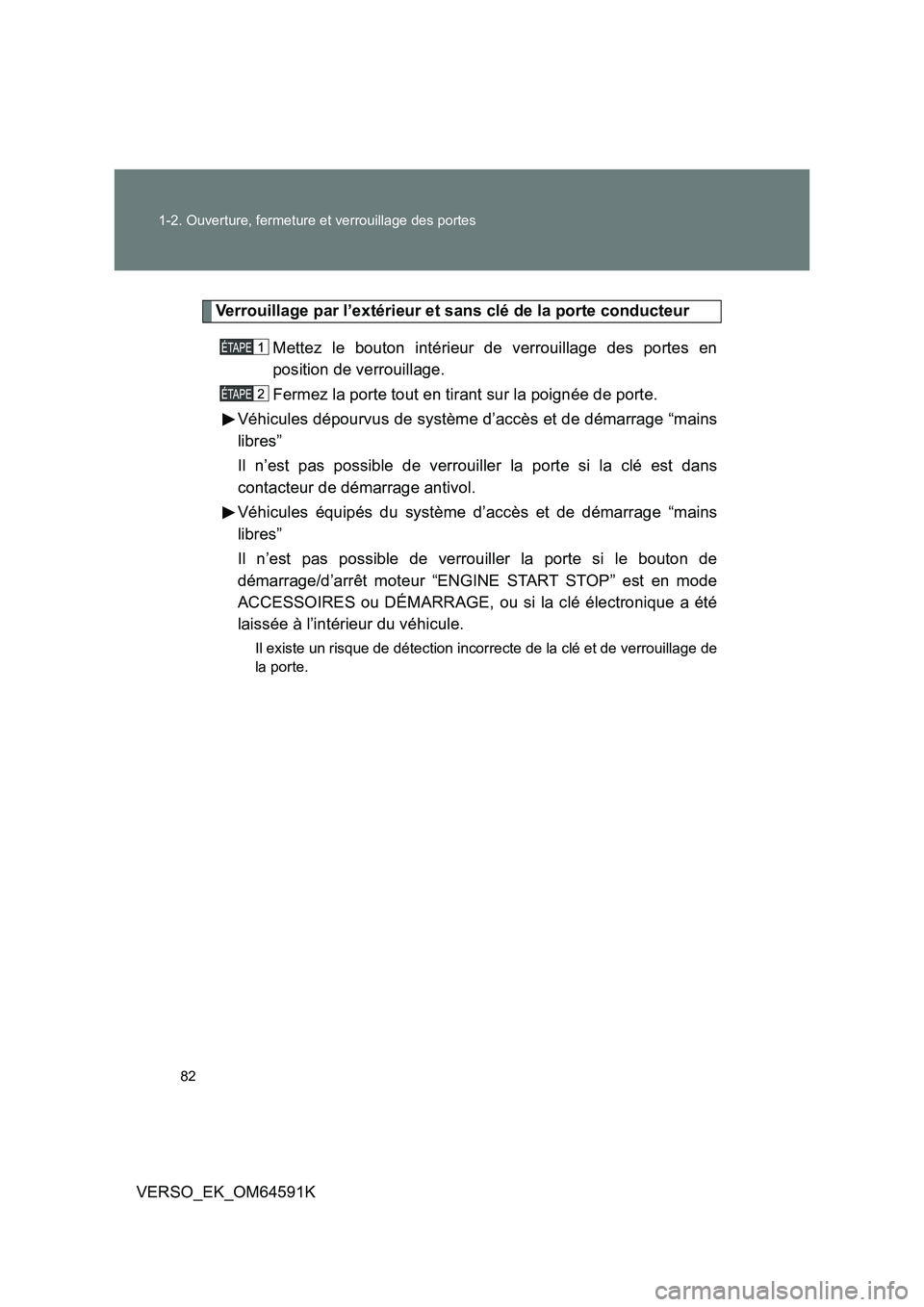 TOYOTA VERSO 2016  Notices Demploi (in French) 82 
1-2. Ouverture, fermeture et verrouillage des portes
VERSO_EK_OM64591K
Verrouillage par l’extérieur et sans clé de la porte conducteur 
Mettez le bouton intérieur de verrouillage des portes e