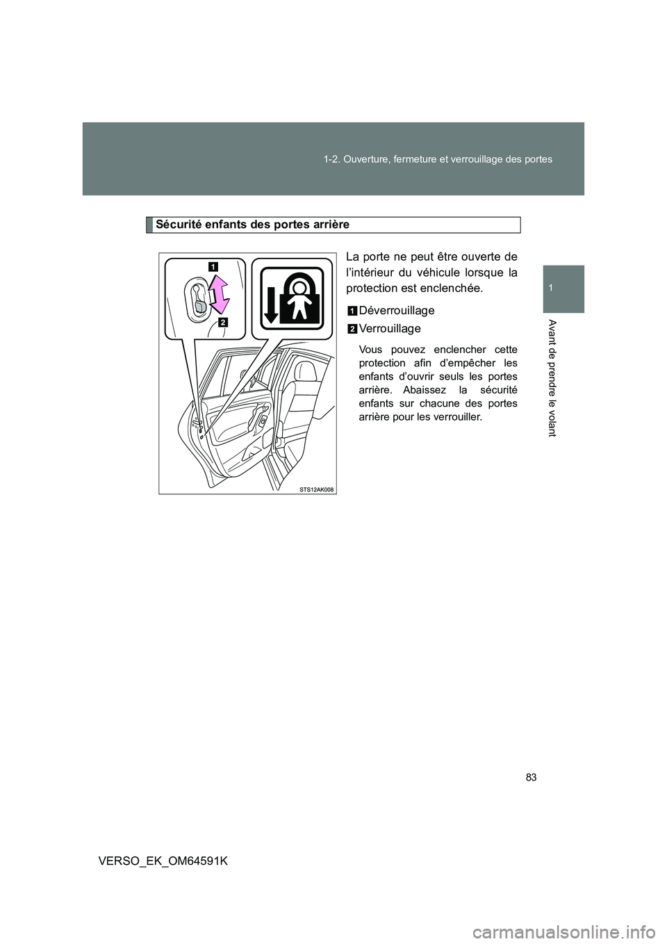 TOYOTA VERSO 2016  Notices Demploi (in French) 83 
1-2. Ouverture, fermeture et verrouillage des portes
1
Avant de prendre le volant
VERSO_EK_OM64591K
Sécurité enfants des portes arrière 
La porte ne peut être ouverte de 
l’intérieur du vé