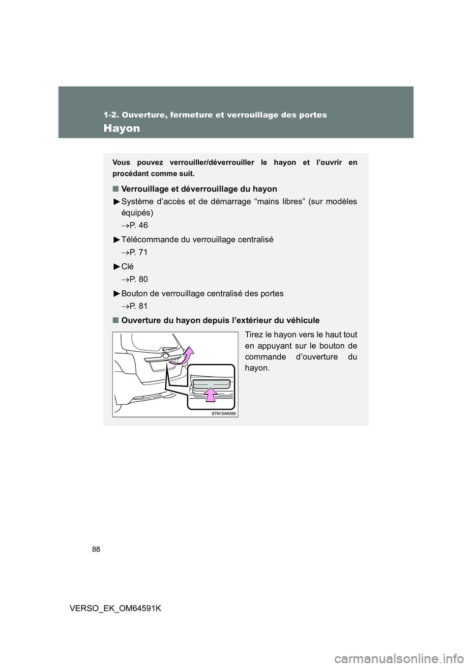 TOYOTA VERSO 2016  Notices Demploi (in French) 88
1-2. Ouverture, fermeture et verrouillage des portes
VERSO_EK_OM64591K
Hayon
Vous pouvez verrouiller/déverrouiller le hayon et l’ouvrir en 
procédant comme suit.
■ Verrouillage et déverrouil