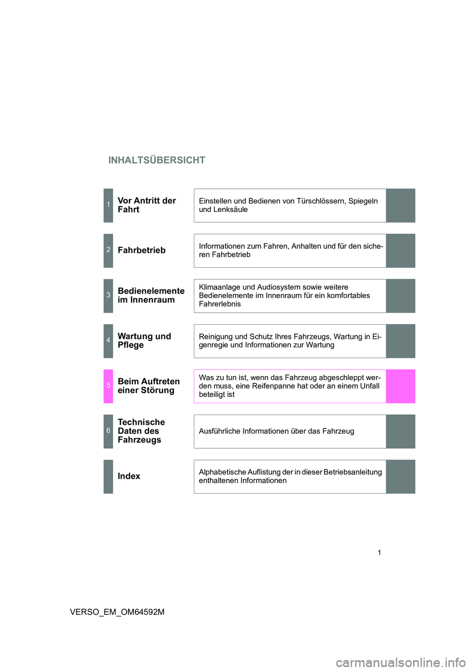 TOYOTA VERSO 2016  Betriebsanleitungen (in German) INHALTSÜBERSICHT
1
VERSO_EM_OM64592M
1Vor Antritt der  
Fahrt
Einstellen und Bedienen von Türschlössern, Spiegeln  
und Lenksäule
2FahrbetriebInformationen zum Fahren, Anhalten und für den siche-