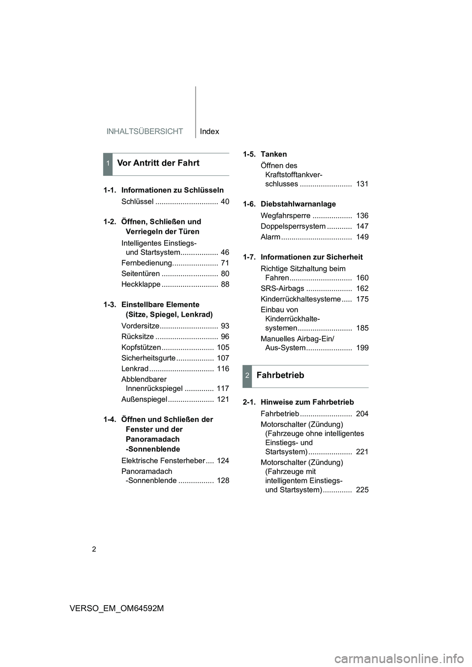 TOYOTA VERSO 2016  Betriebsanleitungen (in German) INHALTSÜBERSICHTIndex
2
VERSO_EM_OM64592M
1-1. Informationen zu Schlüsseln 
Schlüssel ..............................  40 
1-2. Öffnen, Schließen und  
Verriegeln der Türen 
Intelligentes Einstie