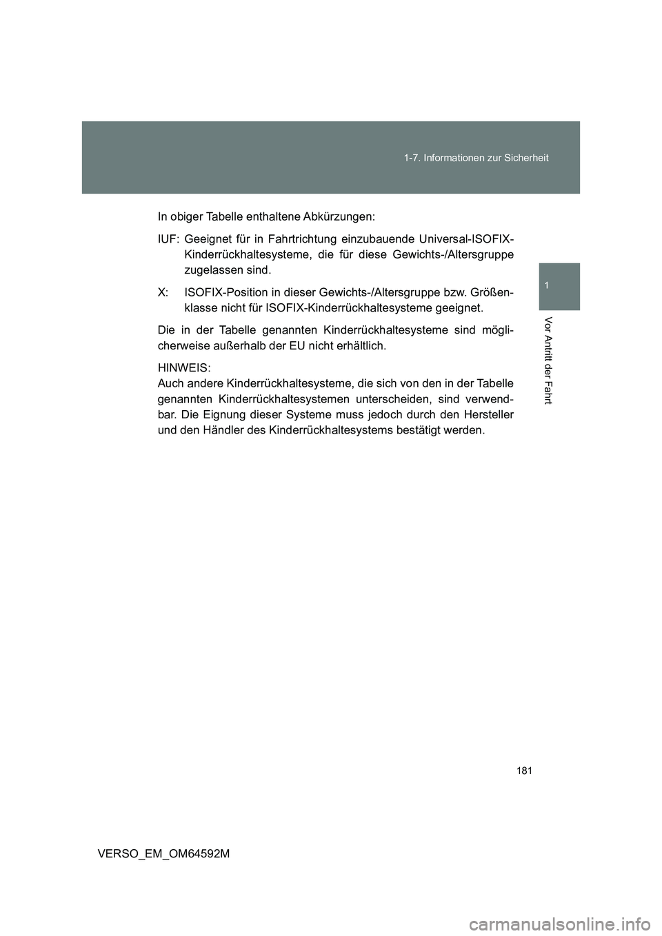 TOYOTA VERSO 2016 Betriebsanleitungen (in German) 181
1-7. Informationen zur Sicherheit
1
Vor Antritt der Fahrt
VERSO_EM_OM64592M
In obiger Tabelle enthaltene Abkürzungen:
IUF: Geeignet für in Fahrtrichtung einzubauende Universal-ISOFIX-
Kinder TOYOTA VERSO 2016 Betriebsanleitungen (in German) 181
1-7. Informationen zur Sicherheit
1
Vor Antritt der Fahrt
VERSO_EM_OM64592M
In obiger Tabelle enthaltene Abkürzungen:
IUF: Geeignet für in Fahrtrichtung einzubauende Universal-ISOFIX-
Kinder