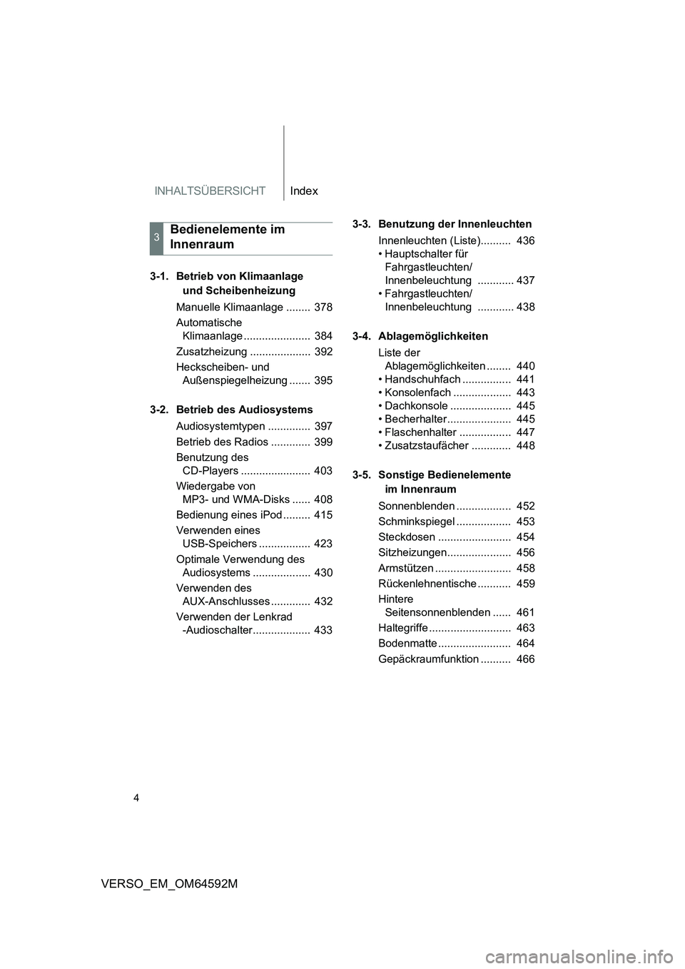 TOYOTA VERSO 2016  Betriebsanleitungen (in German) INHALTSÜBERSICHTIndex
4
VERSO_EM_OM64592M
3-1. Betrieb von Klimaanlage  
und Scheibenheizung 
Manuelle Klimaanlage ........  378 
Automatische  
Klimaanlage ......................  384 
Zusatzheizung