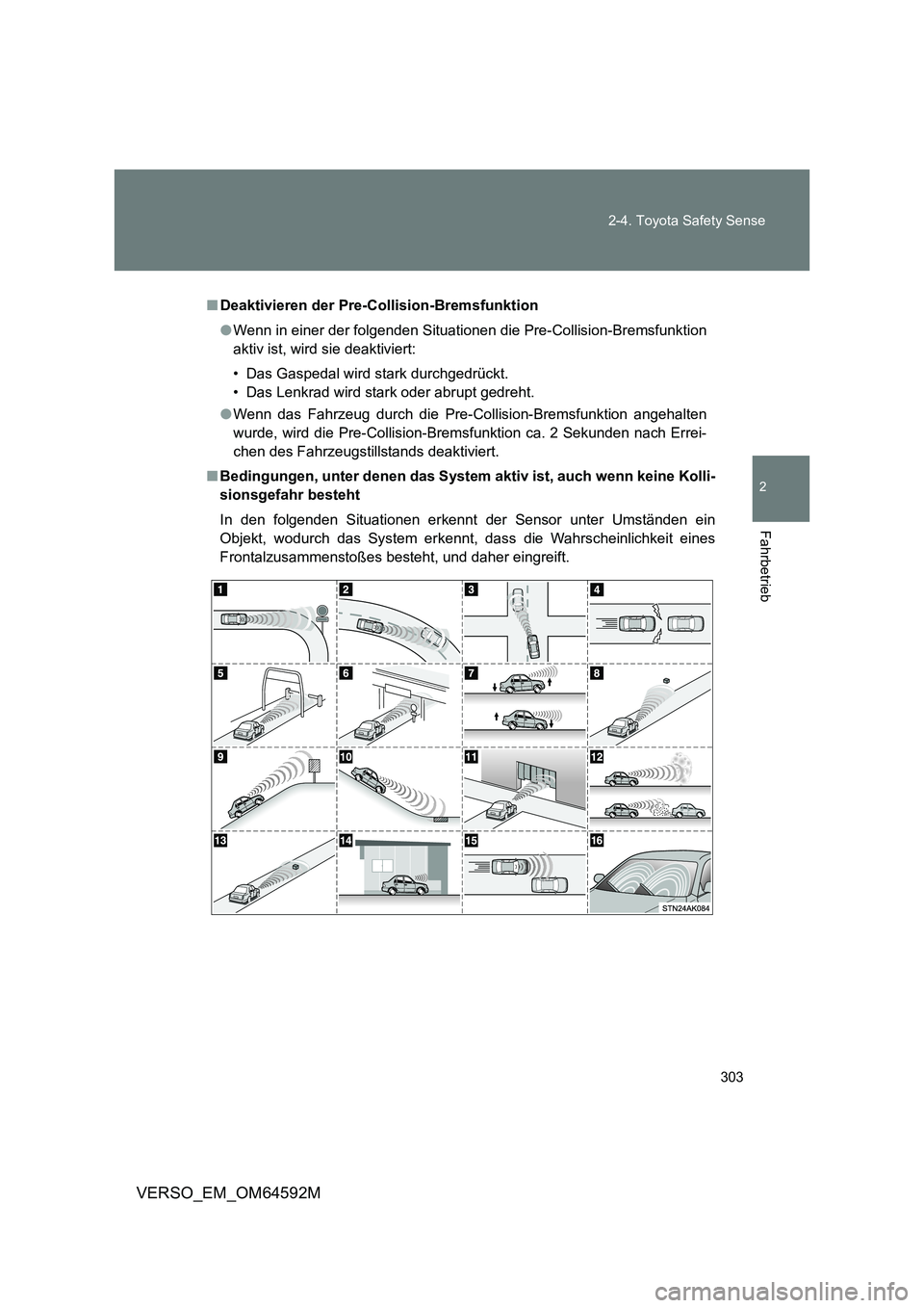 TOYOTA VERSO 2016 Betriebsanleitungen (in German) 303
2-4. Toyota Safety Sense
2
Fahrbetrieb
VERSO_EM_OM64592M
■ Deaktivieren der Pre-Collision-Bremsfunktion
● Wenn in einer der folgenden Situationen die Pre-Collision-Bremsfunktion
aktiv ist, TOYOTA VERSO 2016 Betriebsanleitungen (in German) 303
2-4. Toyota Safety Sense
2
Fahrbetrieb
VERSO_EM_OM64592M
■ Deaktivieren der Pre-Collision-Bremsfunktion
● Wenn in einer der folgenden Situationen die Pre-Collision-Bremsfunktion
aktiv ist,