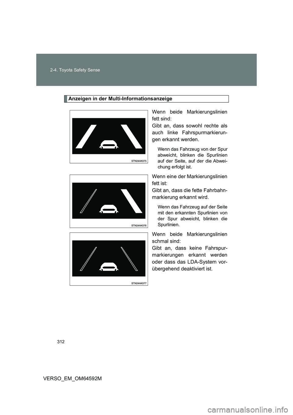 TOYOTA VERSO 2016 Betriebsanleitungen (in German) 312
2-4. Toyota Safety Sense
VERSO_EM_OM64592M
Anzeigen in der Multi-Informationsanzeige
Wenn beide Markierungslinien
fett sind:
Gibt an, dass sowohl rechte als
auch linke Fahrspurmarkierun-
gen TOYOTA VERSO 2016 Betriebsanleitungen (in German) 312
2-4. Toyota Safety Sense
VERSO_EM_OM64592M
Anzeigen in der Multi-Informationsanzeige
Wenn beide Markierungslinien
fett sind:
Gibt an, dass sowohl rechte als
auch linke Fahrspurmarkierun-
gen