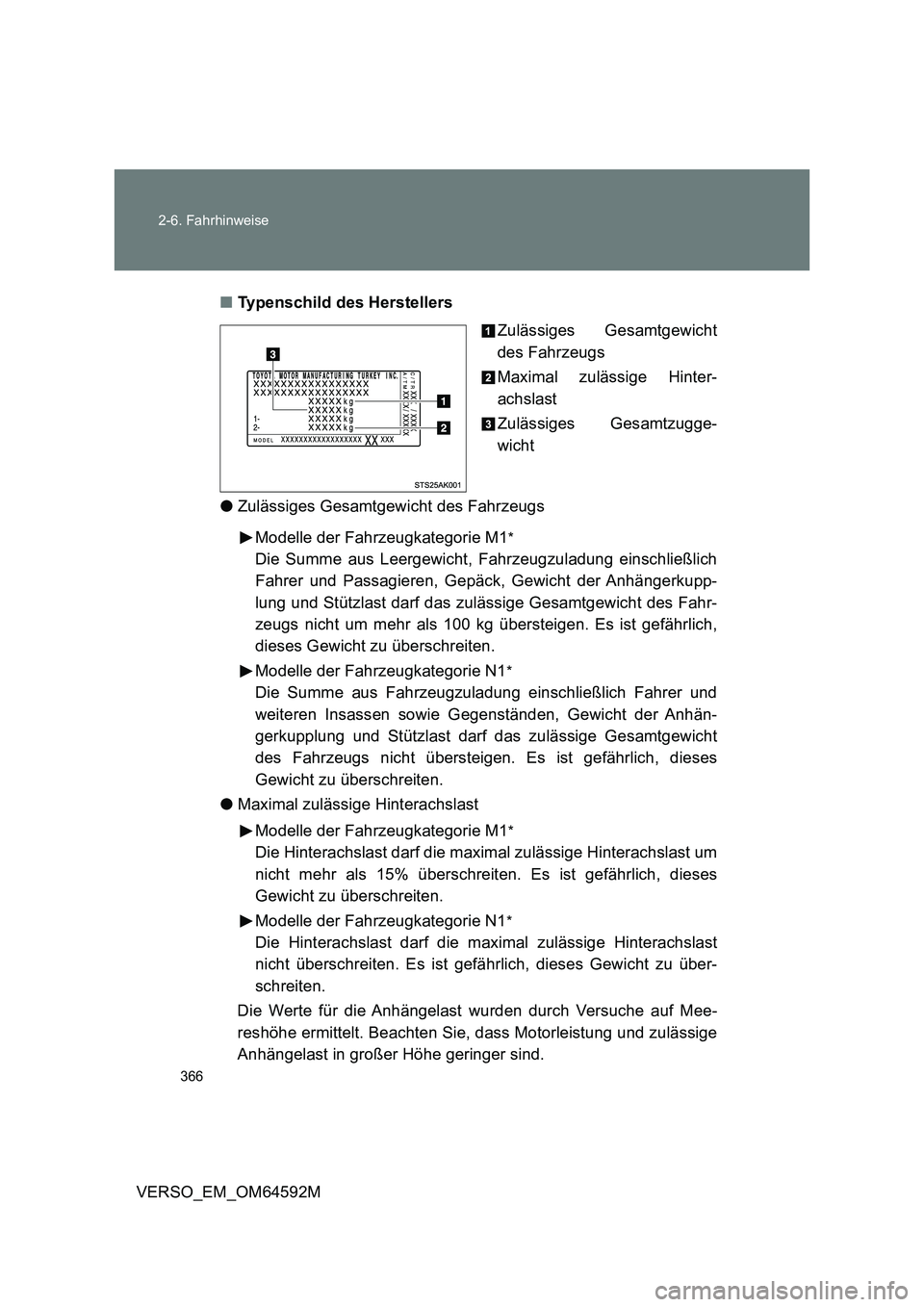 TOYOTA VERSO 2016 Betriebsanleitungen (in German) 366
2-6. Fahrhinweise
VERSO_EM_OM64592M
■ Typenschild des Herstellers
Zulässiges Gesamtgewicht
des Fahrzeugs
Maximal zulässige Hinter-
achslast
Zulässiges Gesamtzugge-
wicht
● Zulässi TOYOTA VERSO 2016 Betriebsanleitungen (in German) 366
2-6. Fahrhinweise
VERSO_EM_OM64592M
■ Typenschild des Herstellers
Zulässiges Gesamtgewicht
des Fahrzeugs
Maximal zulässige Hinter-
achslast
Zulässiges Gesamtzugge-
wicht
● Zulässi