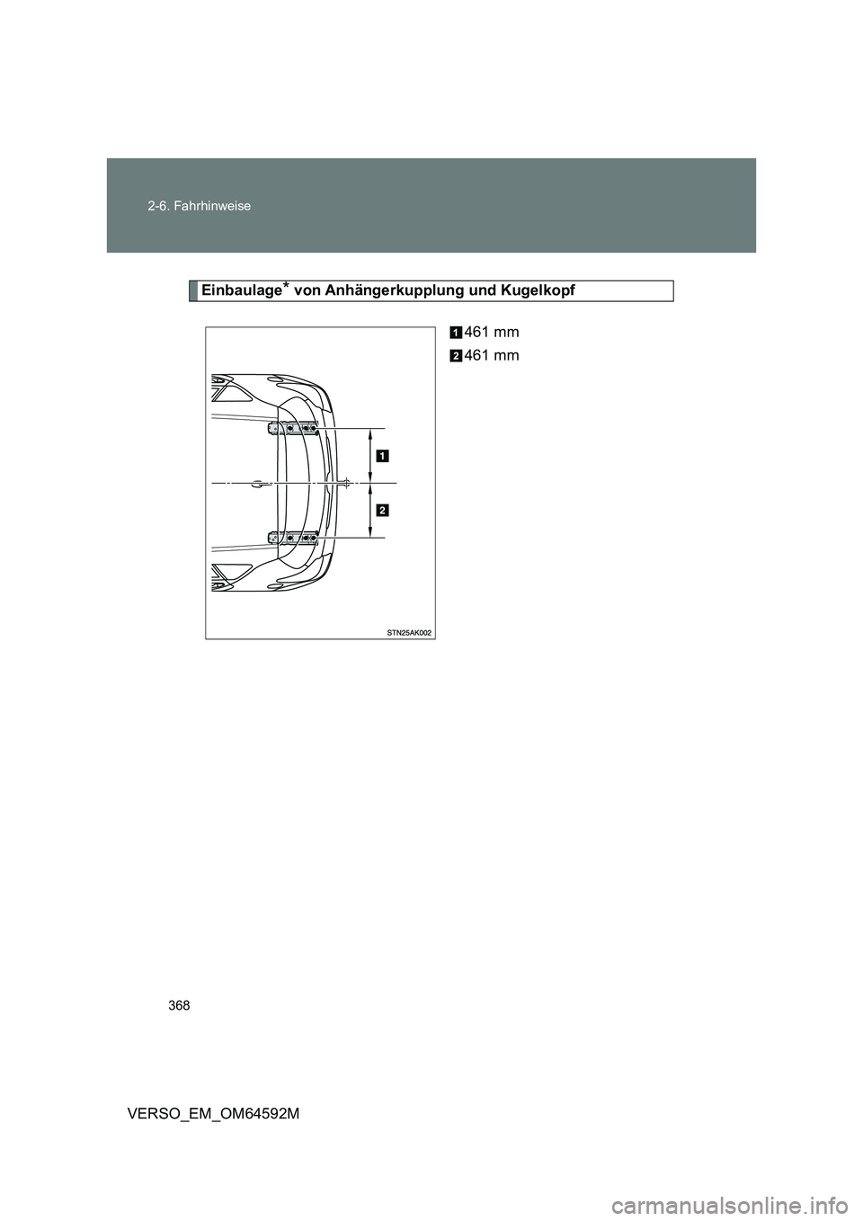 TOYOTA VERSO 2016 Betriebsanleitungen (in German) 368
2-6. Fahrhinweise
VERSO_EM_OM64592M
Einbaulage* von Anhängerkupplung und Kugelkopf
461 mm
461 mm TOYOTA VERSO 2016 Betriebsanleitungen (in German) 368
2-6. Fahrhinweise
VERSO_EM_OM64592M
Einbaulage* von Anhängerkupplung und Kugelkopf
461 mm
461 mm