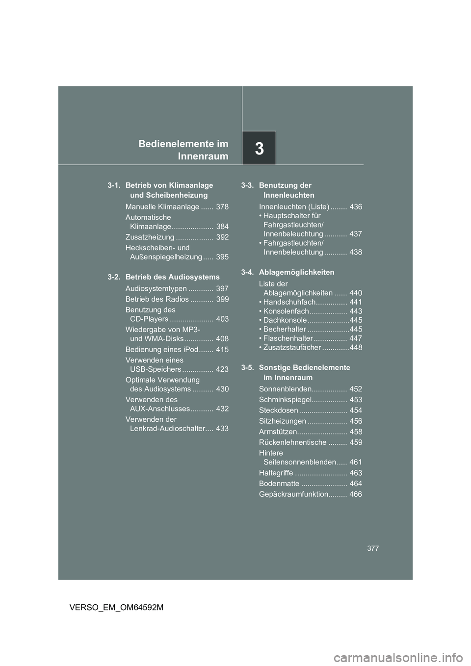 TOYOTA VERSO 2016 Betriebsanleitungen (in German) 3Bedienelemente im
Innenraum
377
VERSO_EM_OM64592M
3-1. Betrieb von Klimaanlage
und Scheibenheizung
Manuelle Klimaanlage ...... 378
Automatische
Klimaanlage .................... 384
Zusatzhe TOYOTA VERSO 2016 Betriebsanleitungen (in German) 3Bedienelemente im
Innenraum
377
VERSO_EM_OM64592M
3-1. Betrieb von Klimaanlage
und Scheibenheizung
Manuelle Klimaanlage ...... 378
Automatische
Klimaanlage .................... 384
Zusatzhe