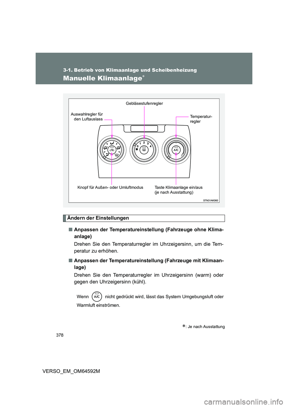 TOYOTA VERSO 2016 Betriebsanleitungen (in German) 378
VERSO_EM_OM64592M
3-1. Betrieb von Klimaanlage und Scheibenheizung
Manuelle Klimaanlage
Ändern der Einstellungen
■ Anpassen der Temperatureinstellung (Fahrzeuge ohne Klima-
anlage)
Drehen TOYOTA VERSO 2016 Betriebsanleitungen (in German) 378
VERSO_EM_OM64592M
3-1. Betrieb von Klimaanlage und Scheibenheizung
Manuelle Klimaanlage
Ändern der Einstellungen
■ Anpassen der Temperatureinstellung (Fahrzeuge ohne Klima-
anlage)
Drehen
