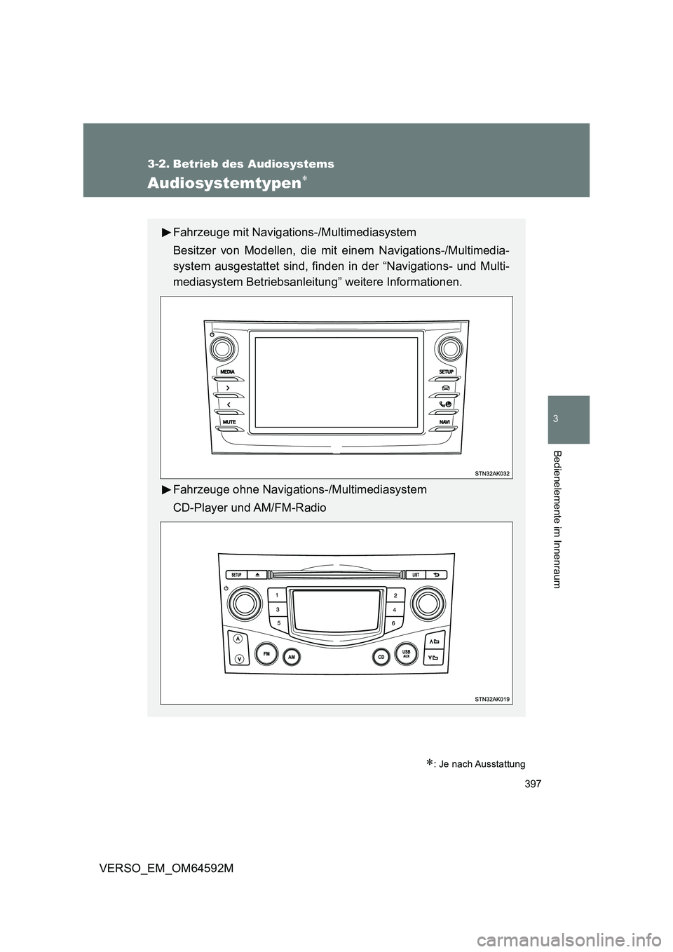 TOYOTA VERSO 2016 Betriebsanleitungen (in German) 397
3
Bedienelemente im Innenraum
VERSO_EM_OM64592M
3-2. Betrieb des Audiosystems
Audiosystemtypen
: Je nach Ausstattung
Fahrzeuge mit Navigations-/Multimediasystem
Besitzer von Modellen, die m TOYOTA VERSO 2016 Betriebsanleitungen (in German) 397
3
Bedienelemente im Innenraum
VERSO_EM_OM64592M
3-2. Betrieb des Audiosystems
Audiosystemtypen
: Je nach Ausstattung
Fahrzeuge mit Navigations-/Multimediasystem
Besitzer von Modellen, die m