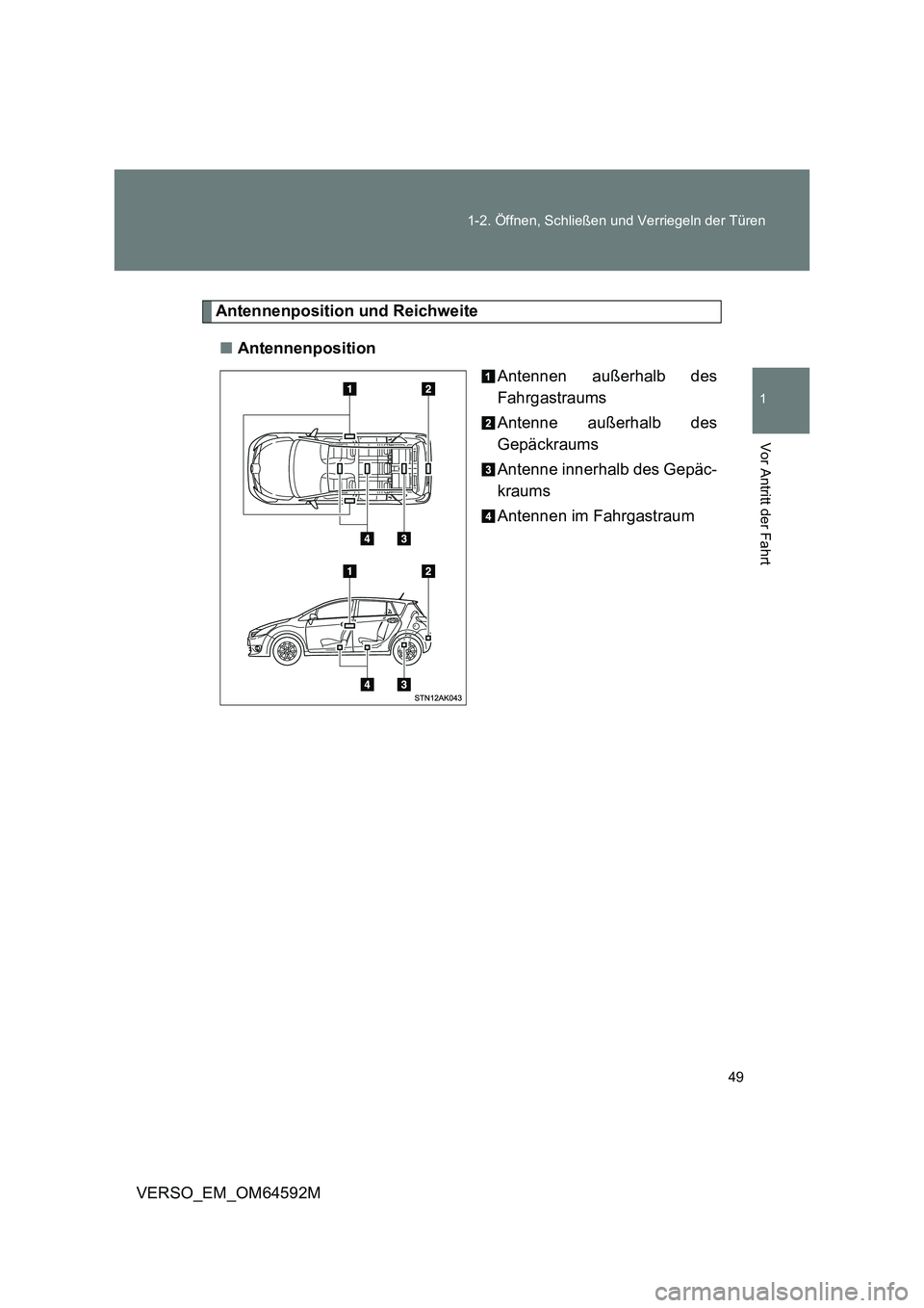 TOYOTA VERSO 2016  Betriebsanleitungen (in German) 49 
1-2. Öffnen, Schließen und Verriegeln der Türen
1
Vor Antritt der Fahrt
VERSO_EM_OM64592M
Antennenposition und Reichweite 
■ Antennenposition 
Antennen außerhalb des 
Fahrgastraums 
Antenne 