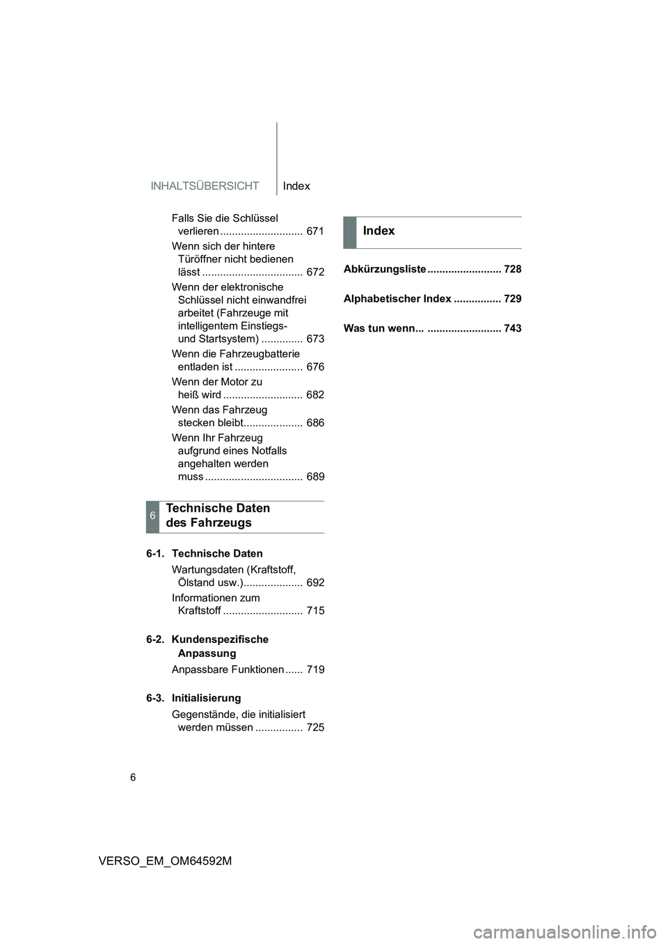 TOYOTA VERSO 2016  Betriebsanleitungen (in German) INHALTSÜBERSICHTIndex
6
VERSO_EM_OM64592M
Falls Sie die Schlüssel  
verlieren ............................  671 
Wenn sich der hintere  
Türöffner nicht bedienen 
lässt ..........................