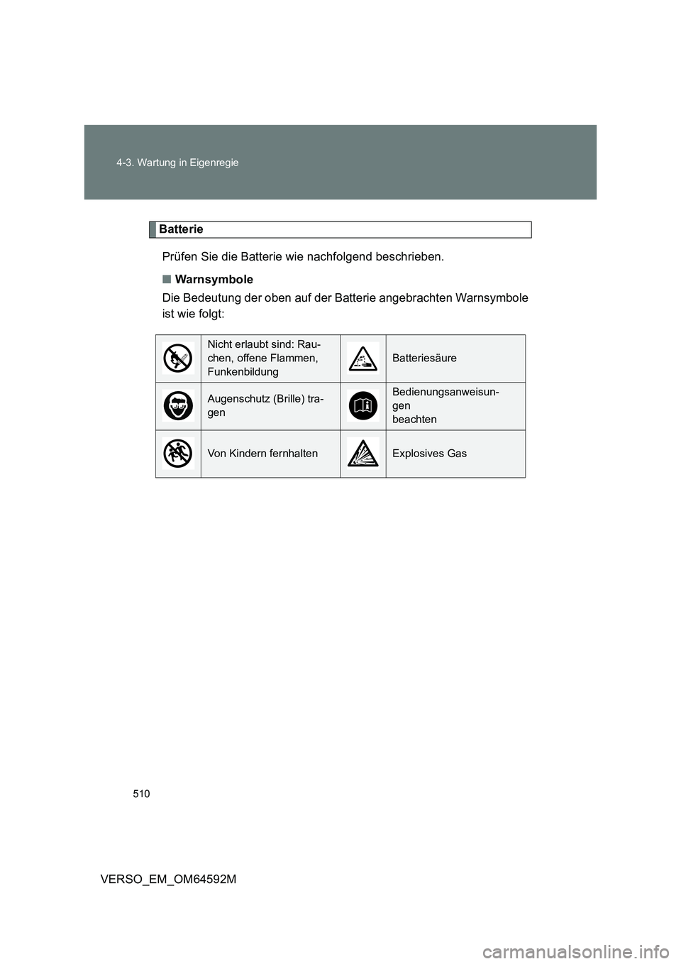 TOYOTA VERSO 2016 Betriebsanleitungen (in German) 510
4-3. Wartung in Eigenregie
VERSO_EM_OM64592M
Batterie
Prüfen Sie die Batterie wie nachfolgend beschrieben.
■ Warnsymbole
Die Bedeutung der oben auf der Batterie angebrachten Warnsymbole
is TOYOTA VERSO 2016 Betriebsanleitungen (in German) 510
4-3. Wartung in Eigenregie
VERSO_EM_OM64592M
Batterie
Prüfen Sie die Batterie wie nachfolgend beschrieben.
■ Warnsymbole
Die Bedeutung der oben auf der Batterie angebrachten Warnsymbole
is